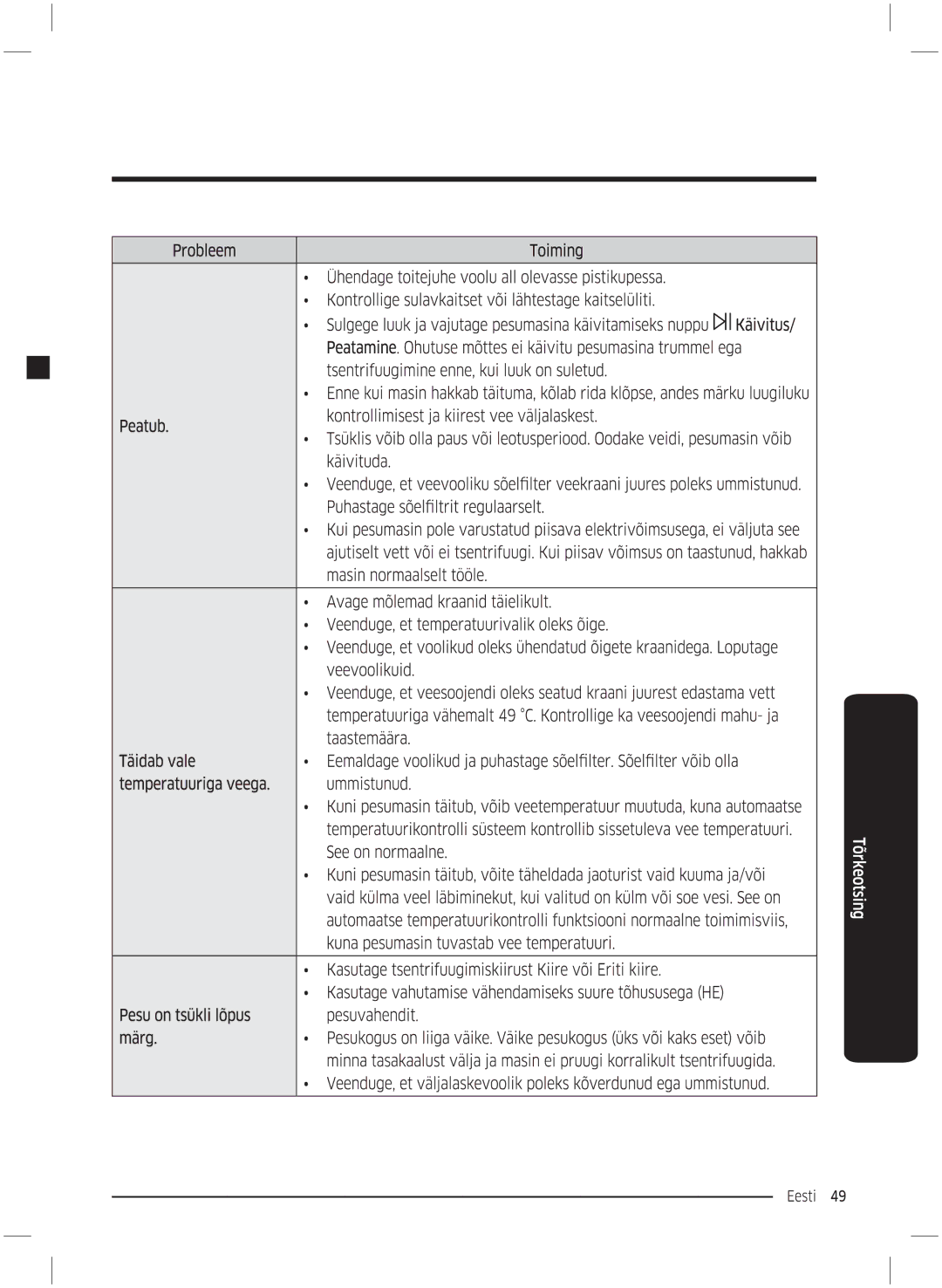 Samsung WW70K5210UW/LE, WW70K5210UX/LE manual 