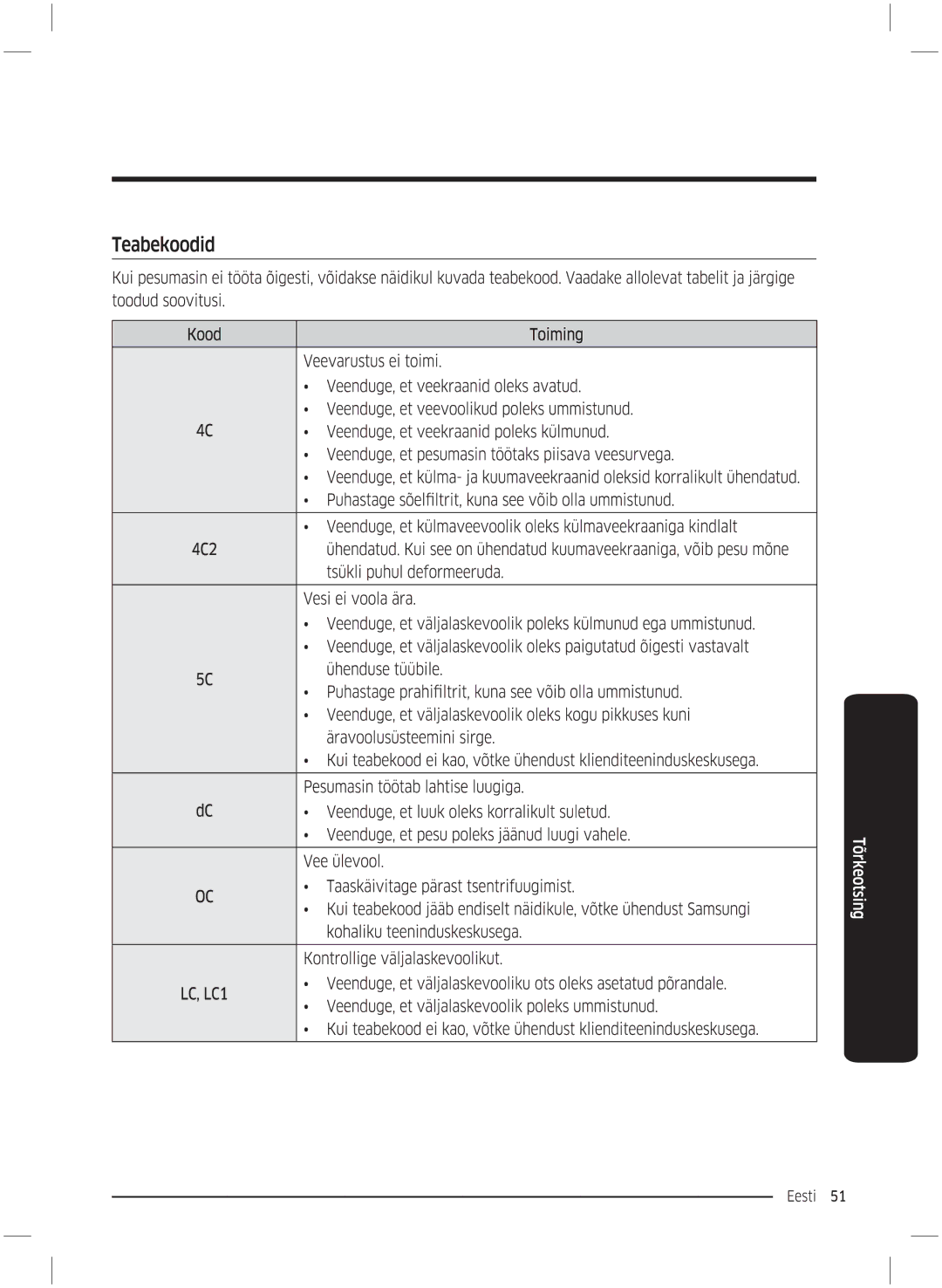 Samsung WW70K5210UW/LE, WW70K5210UX/LE manual 