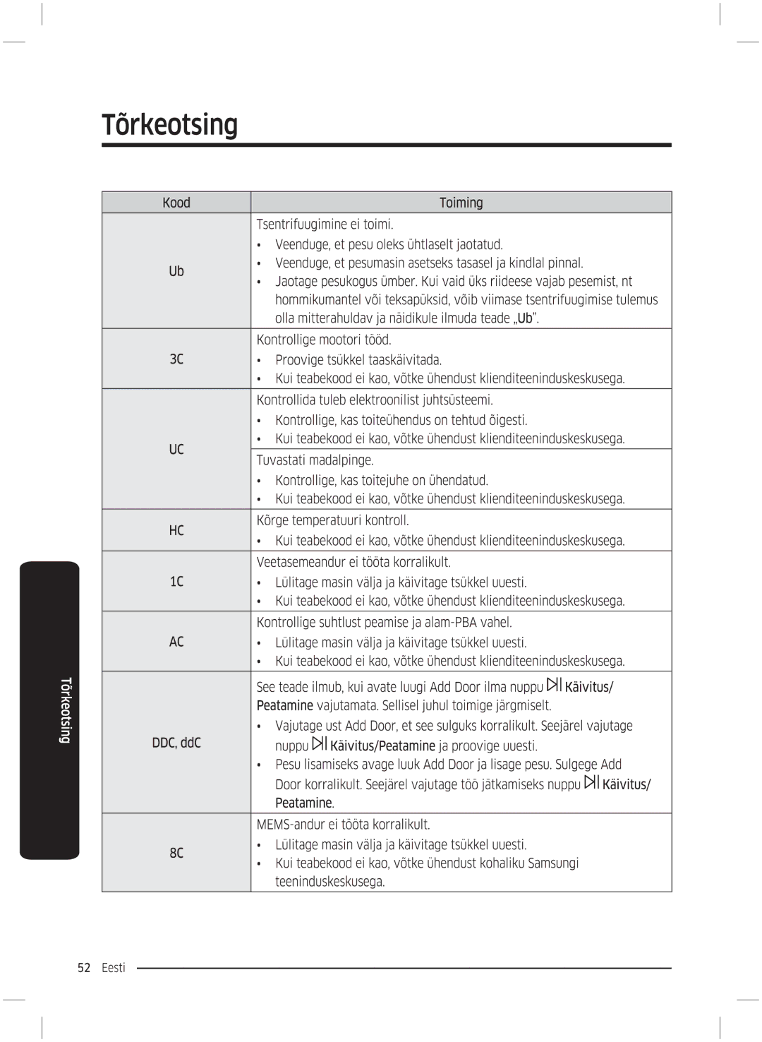 Samsung WW70K5210UX/LE, WW70K5210UW/LE manual 