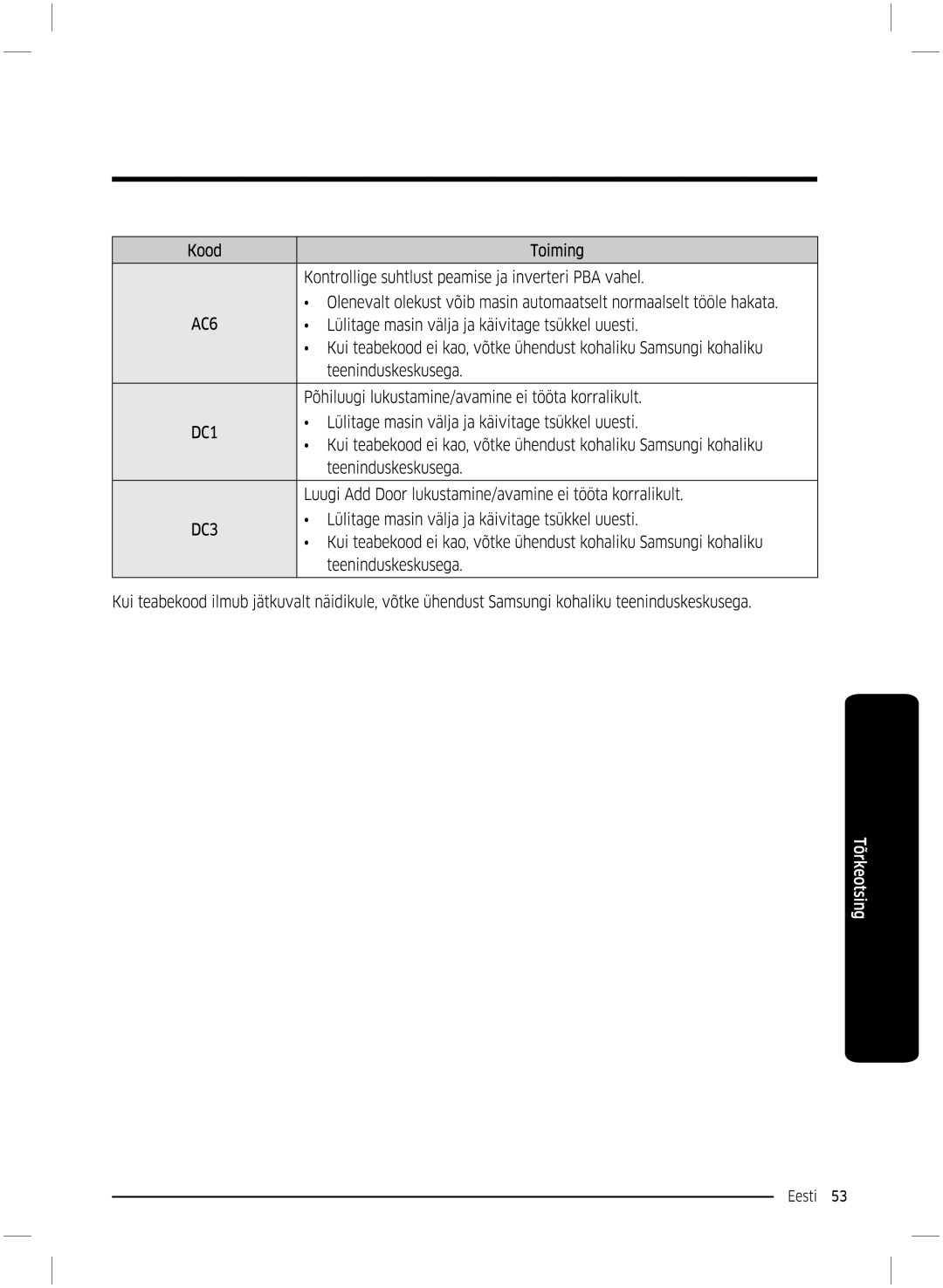 Samsung WW70K5210UW/LE, WW70K5210UX/LE manual 