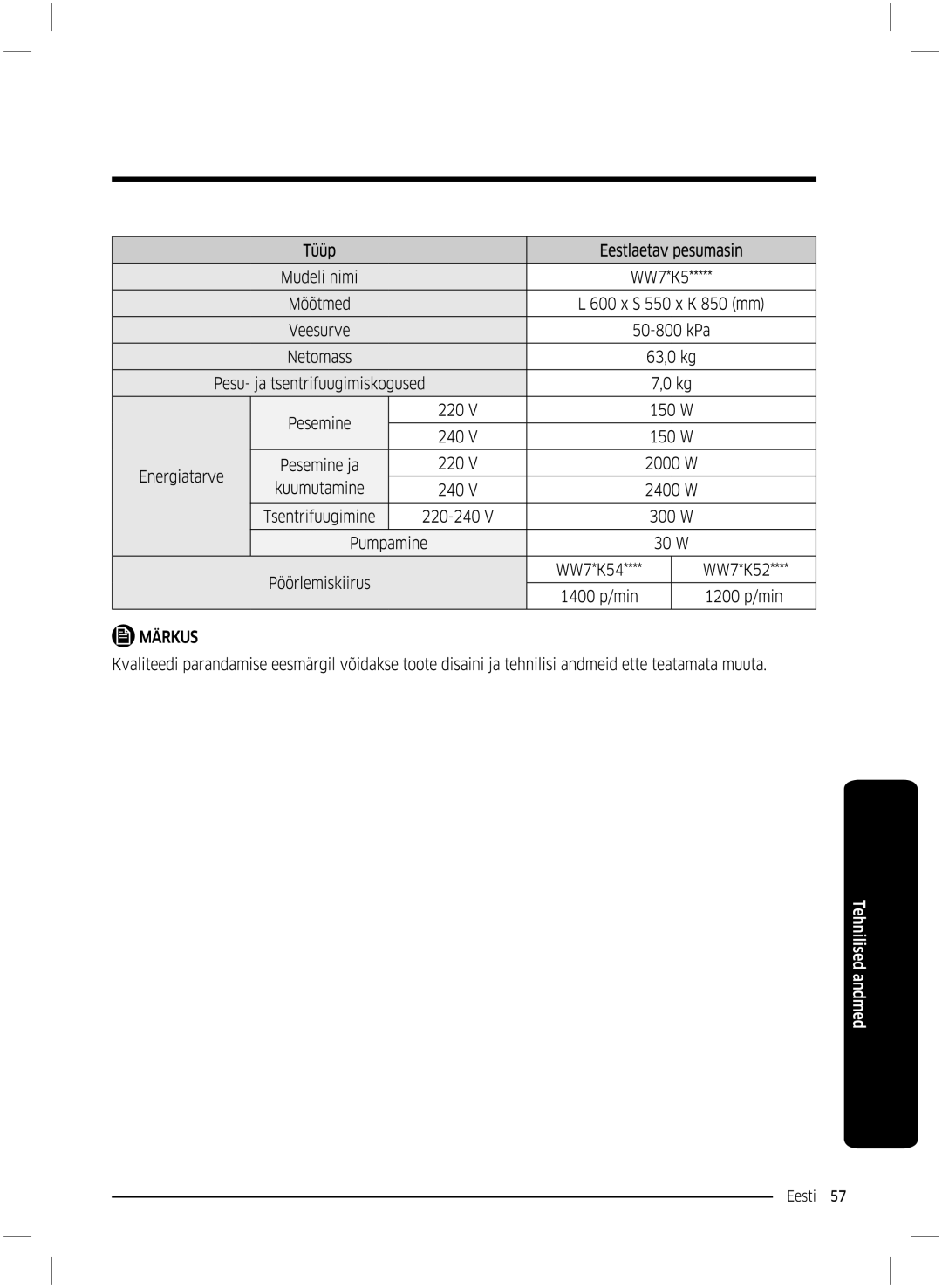 Samsung WW70K5210UW/LE, WW70K5210UX/LE manual 