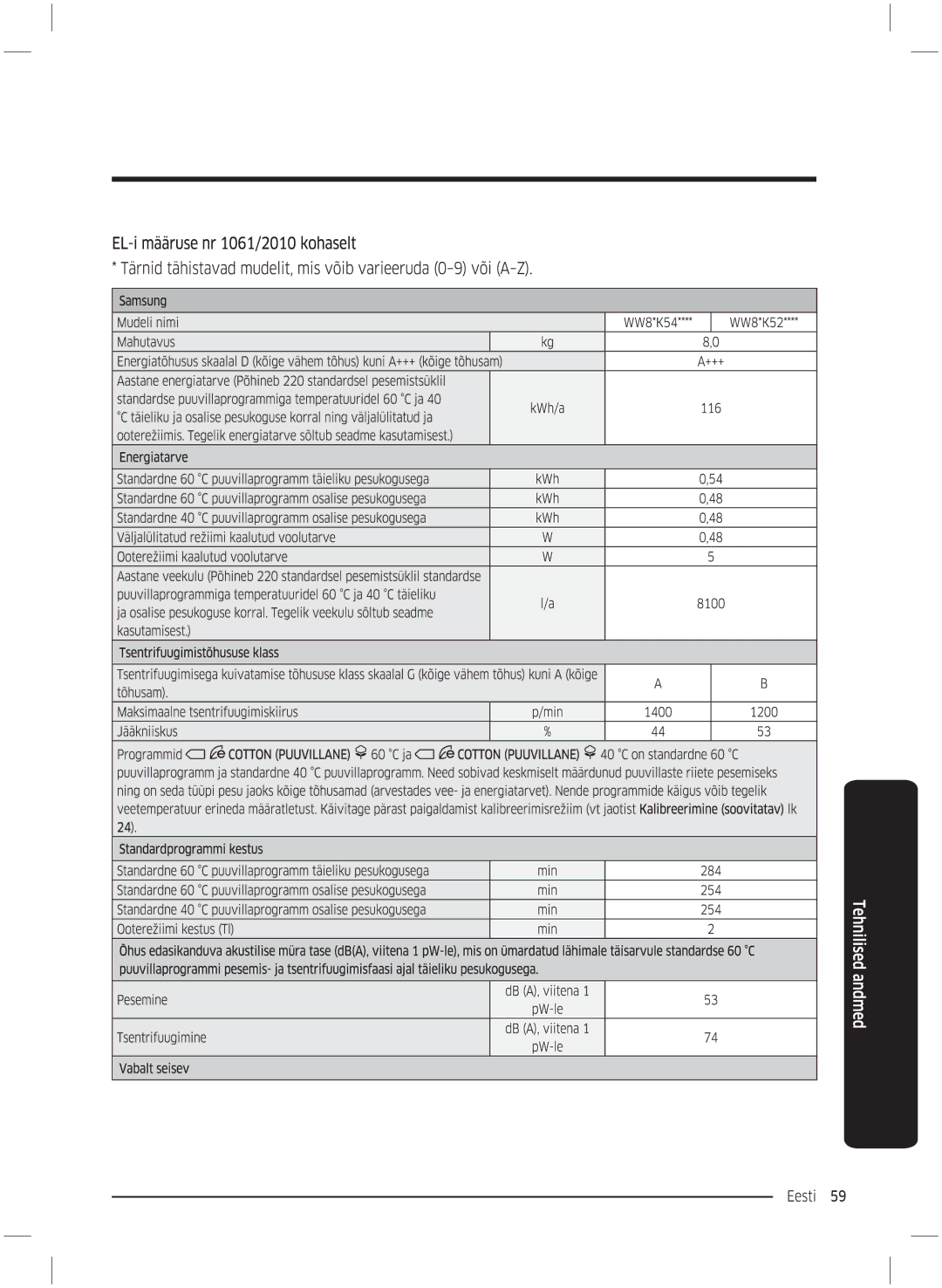 Samsung WW70K5210UW/LE, WW70K5210UX/LE manual 