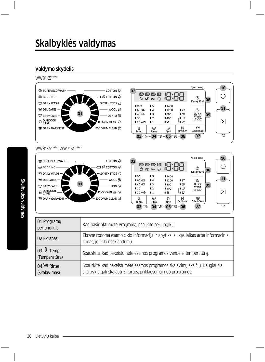 Samsung WW70K5210UX/LE, WW70K5210UW/LE manual 