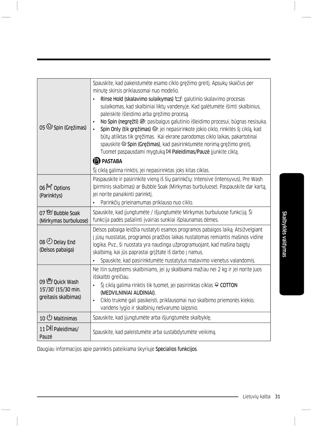 Samsung WW70K5210UW/LE, WW70K5210UX/LE manual 