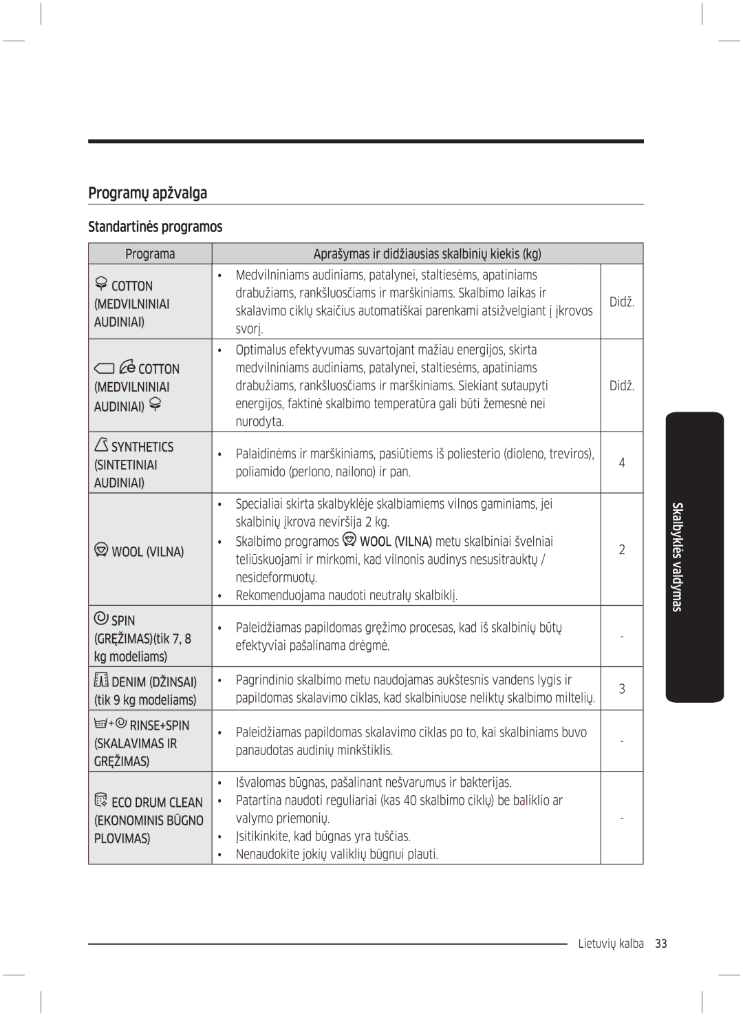 Samsung WW70K5210UW/LE, WW70K5210UX/LE manual 