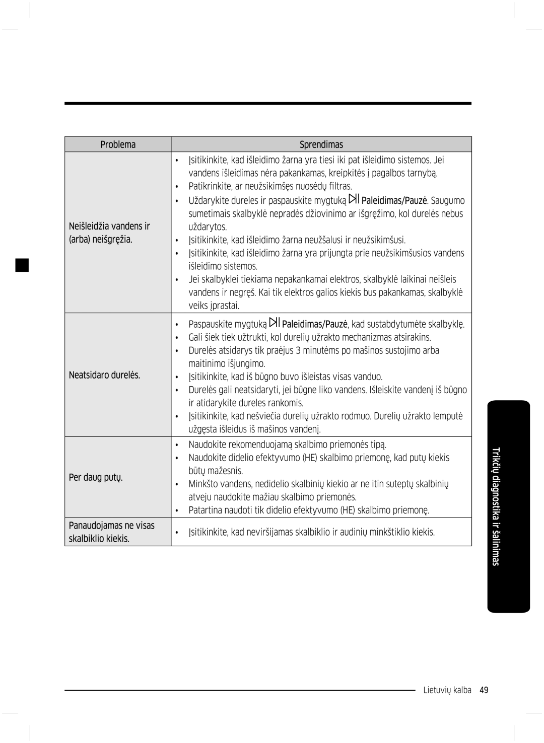 Samsung WW70K5210UW/LE, WW70K5210UX/LE manual 