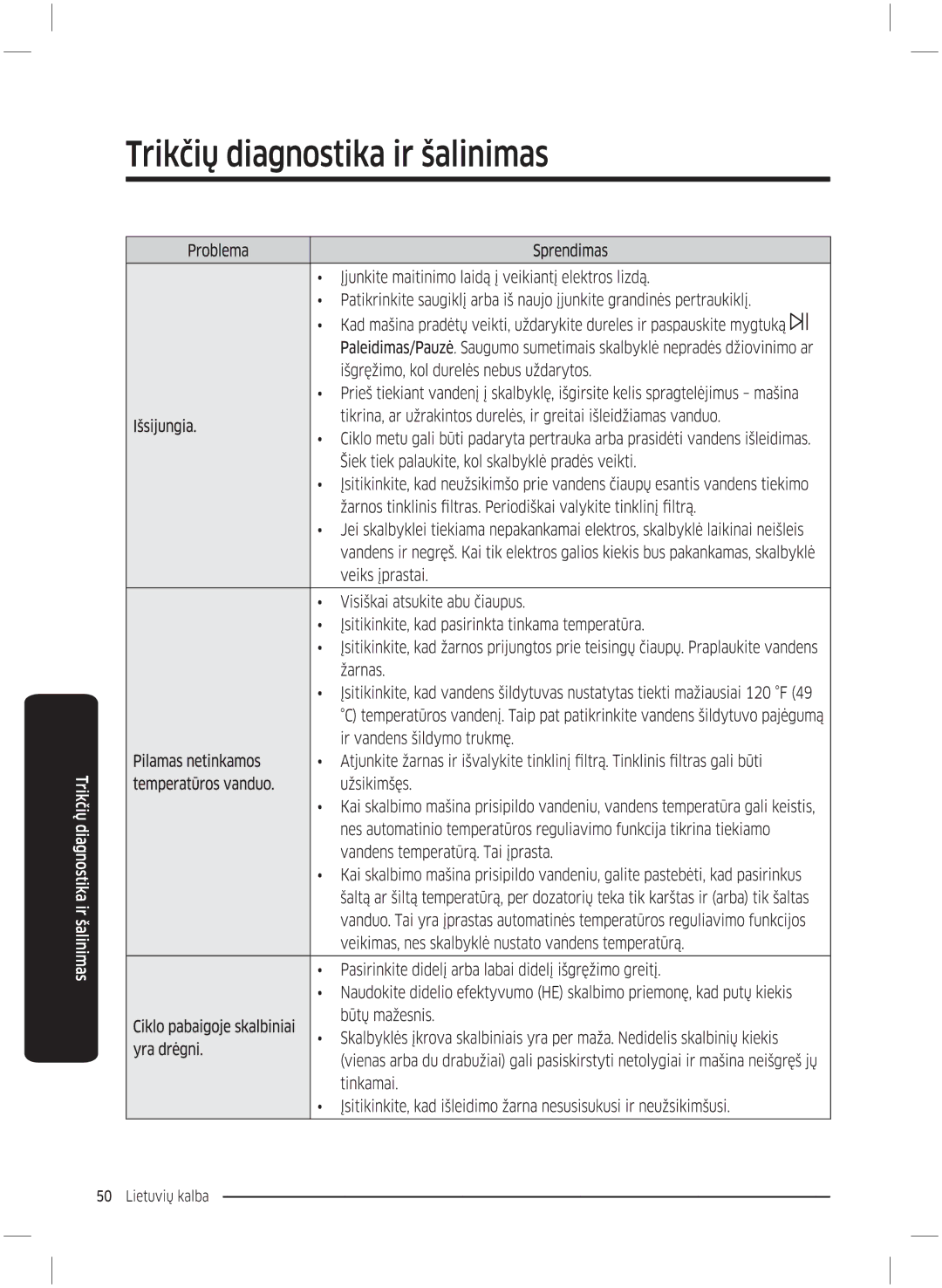 Samsung WW70K5210UX/LE, WW70K5210UW/LE manual 