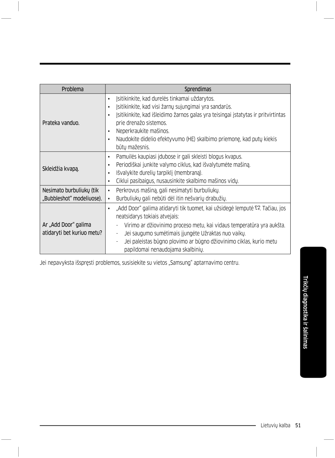 Samsung WW70K5210UW/LE, WW70K5210UX/LE manual 