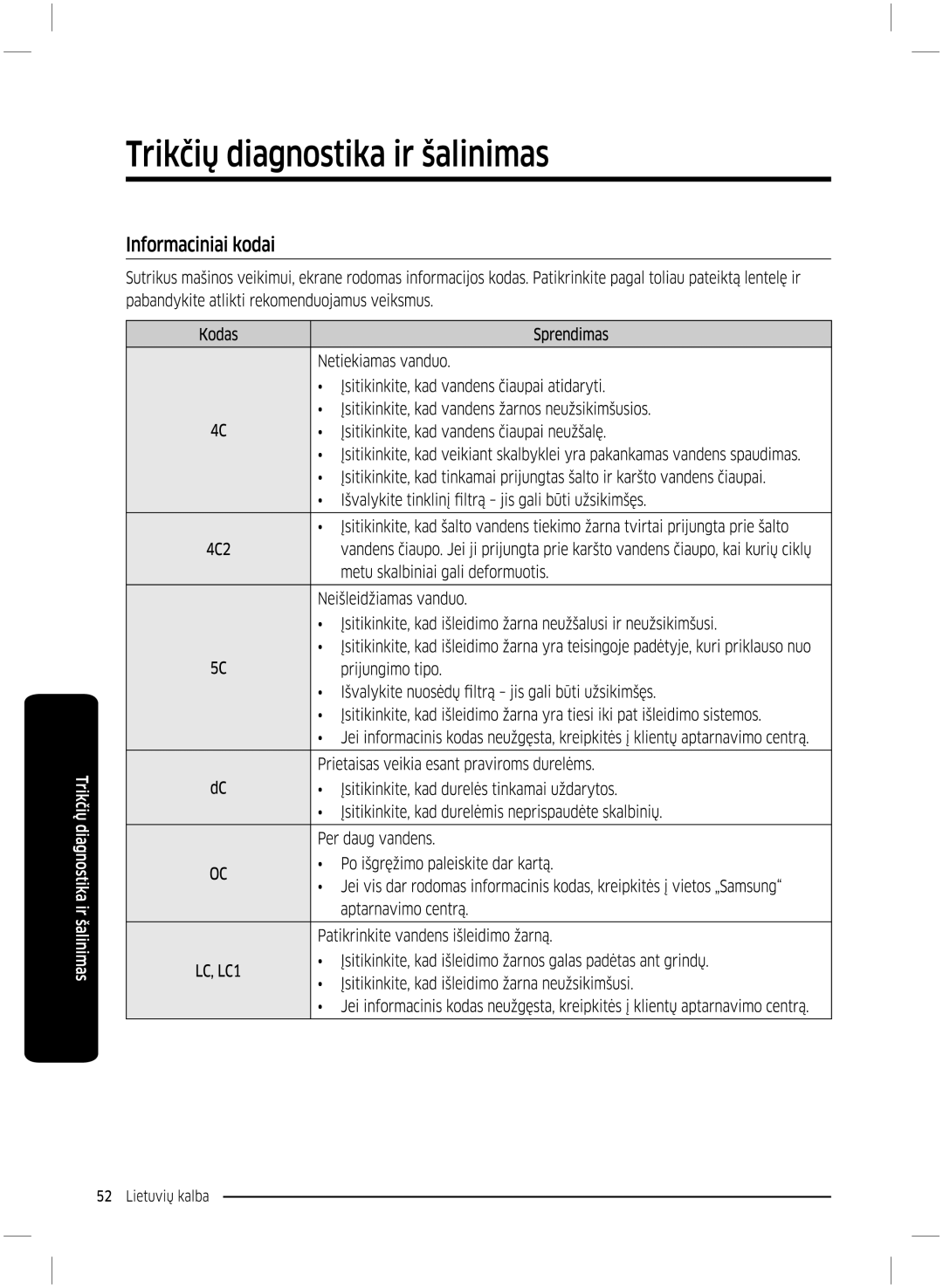 Samsung WW70K5210UX/LE, WW70K5210UW/LE manual 