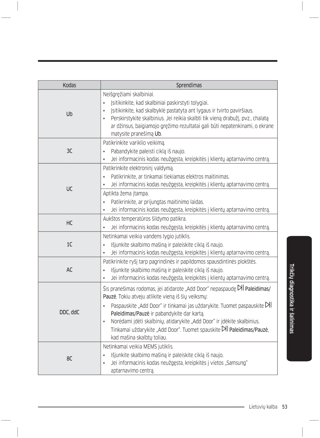 Samsung WW70K5210UW/LE, WW70K5210UX/LE manual 