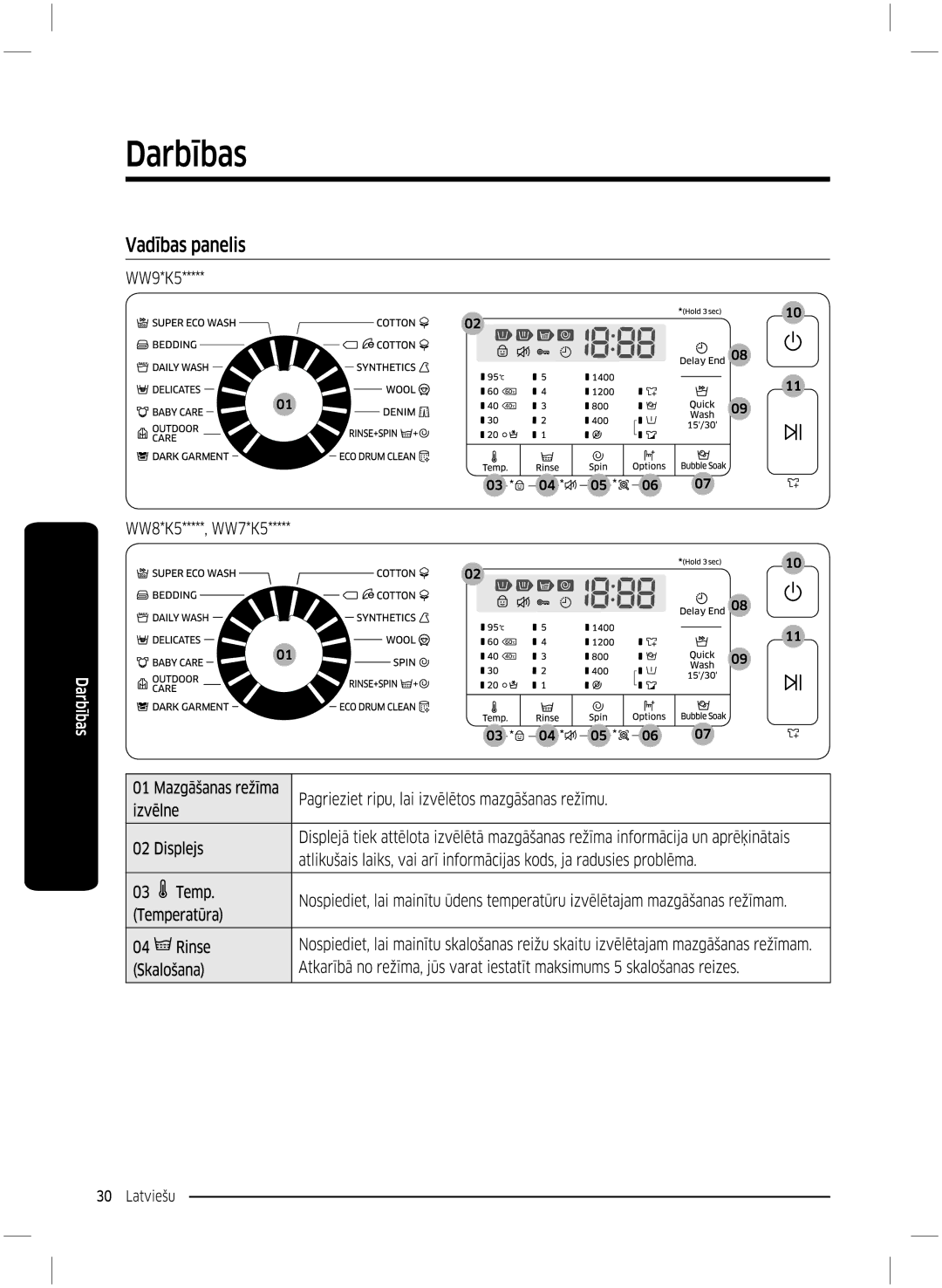 Samsung WW70K5210UX/LE, WW70K5210UW/LE manual 