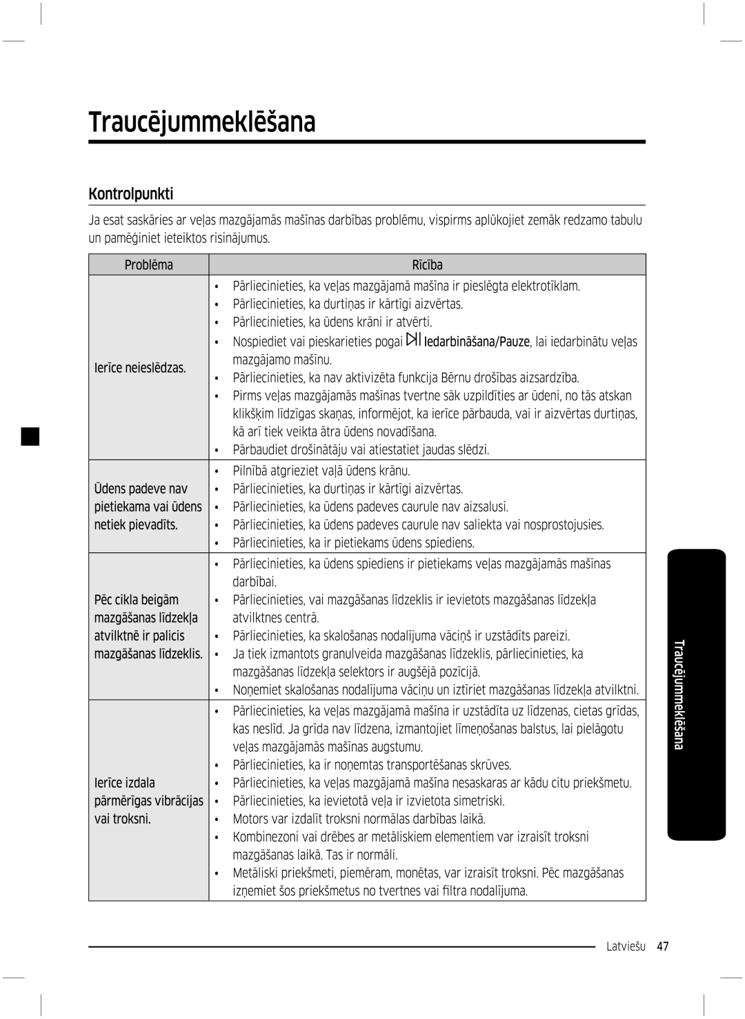 Samsung WW70K5210UW/LE, WW70K5210UX/LE manual 