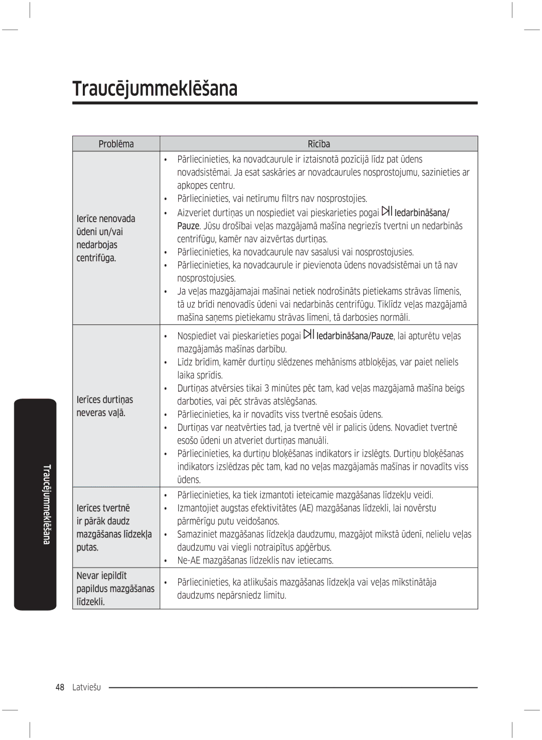 Samsung WW70K5210UX/LE, WW70K5210UW/LE manual 