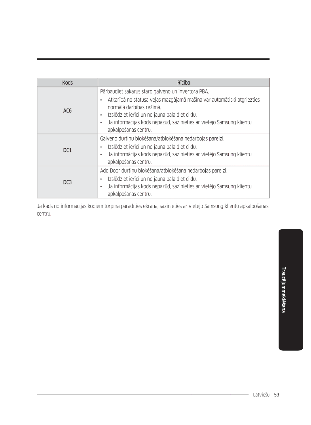 Samsung WW70K5210UW/LE, WW70K5210UX/LE manual 