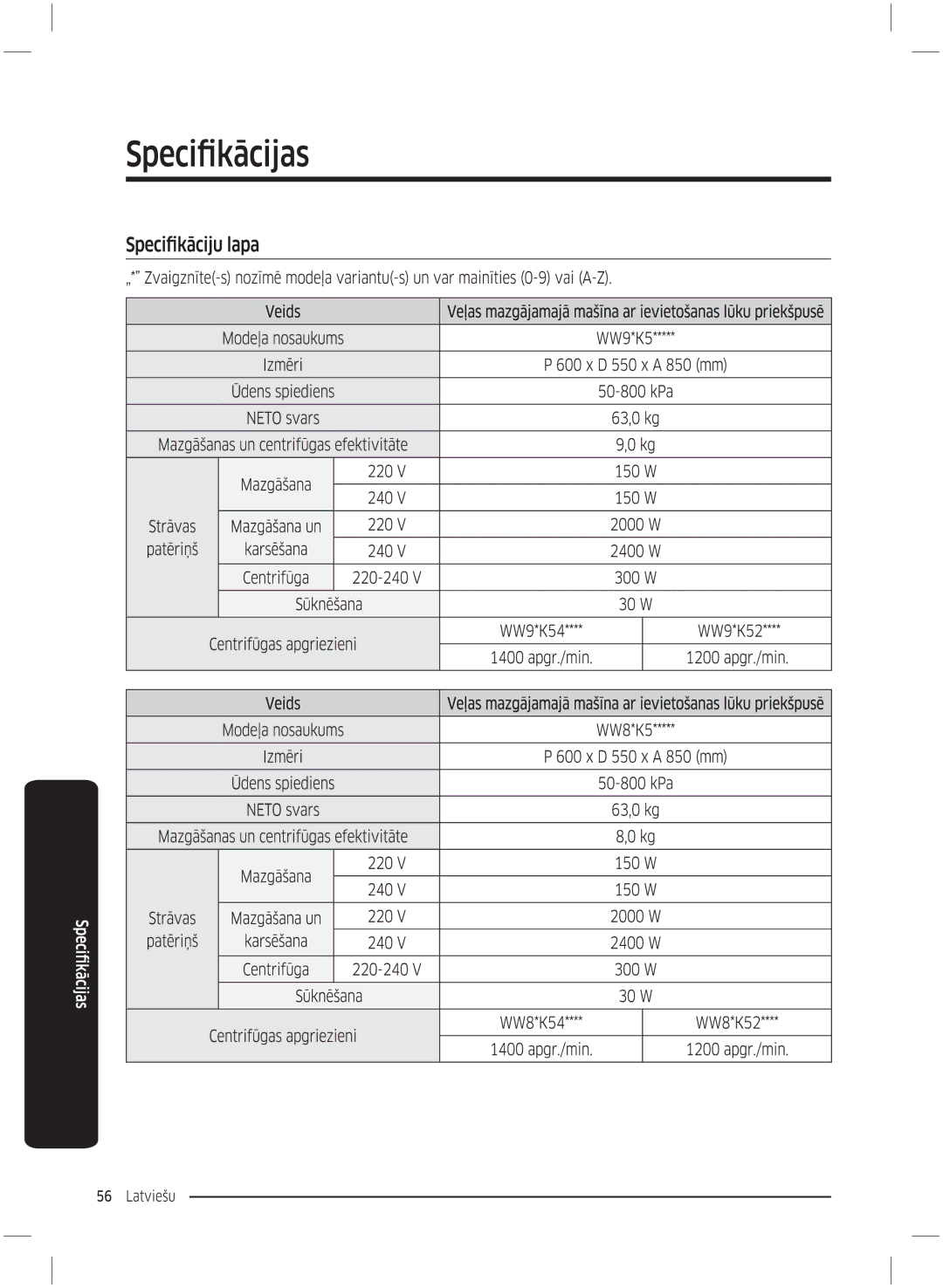 Samsung WW70K5210UX/LE, WW70K5210UW/LE manual 