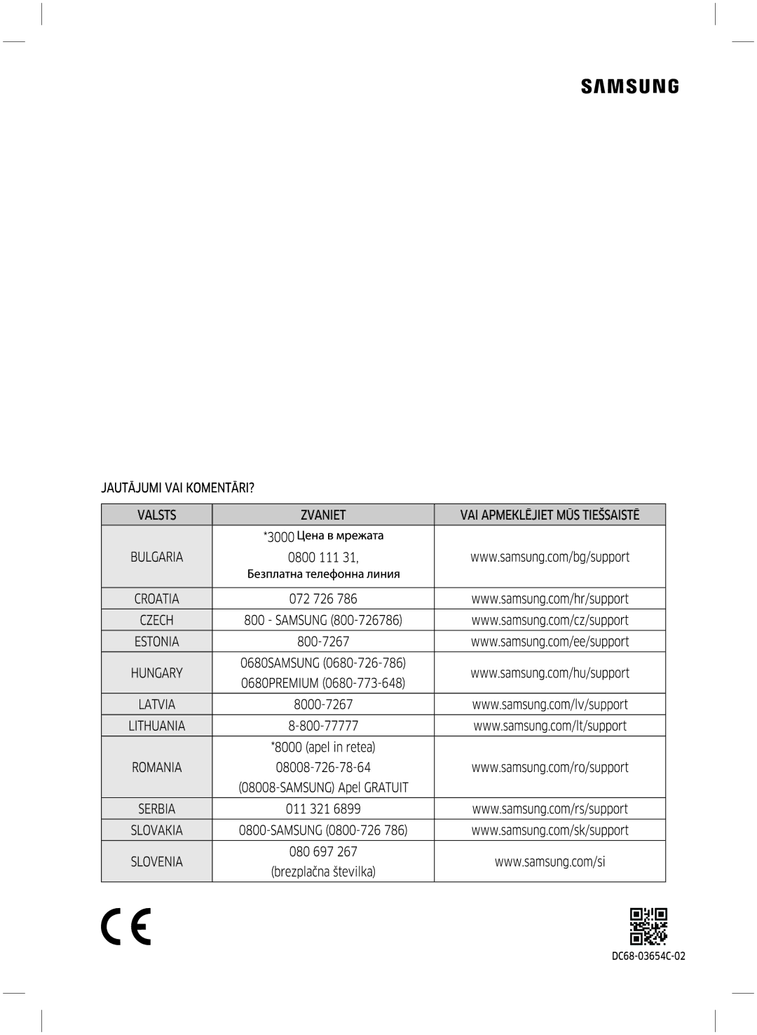 Samsung WW70K5210UX/LE, WW70K5210UW/LE manual 