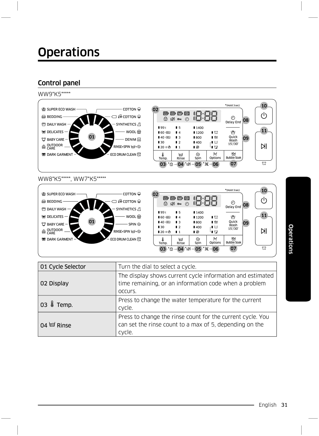 Samsung WW70K5210UW/LE, WW70K5210UX/LE manual 