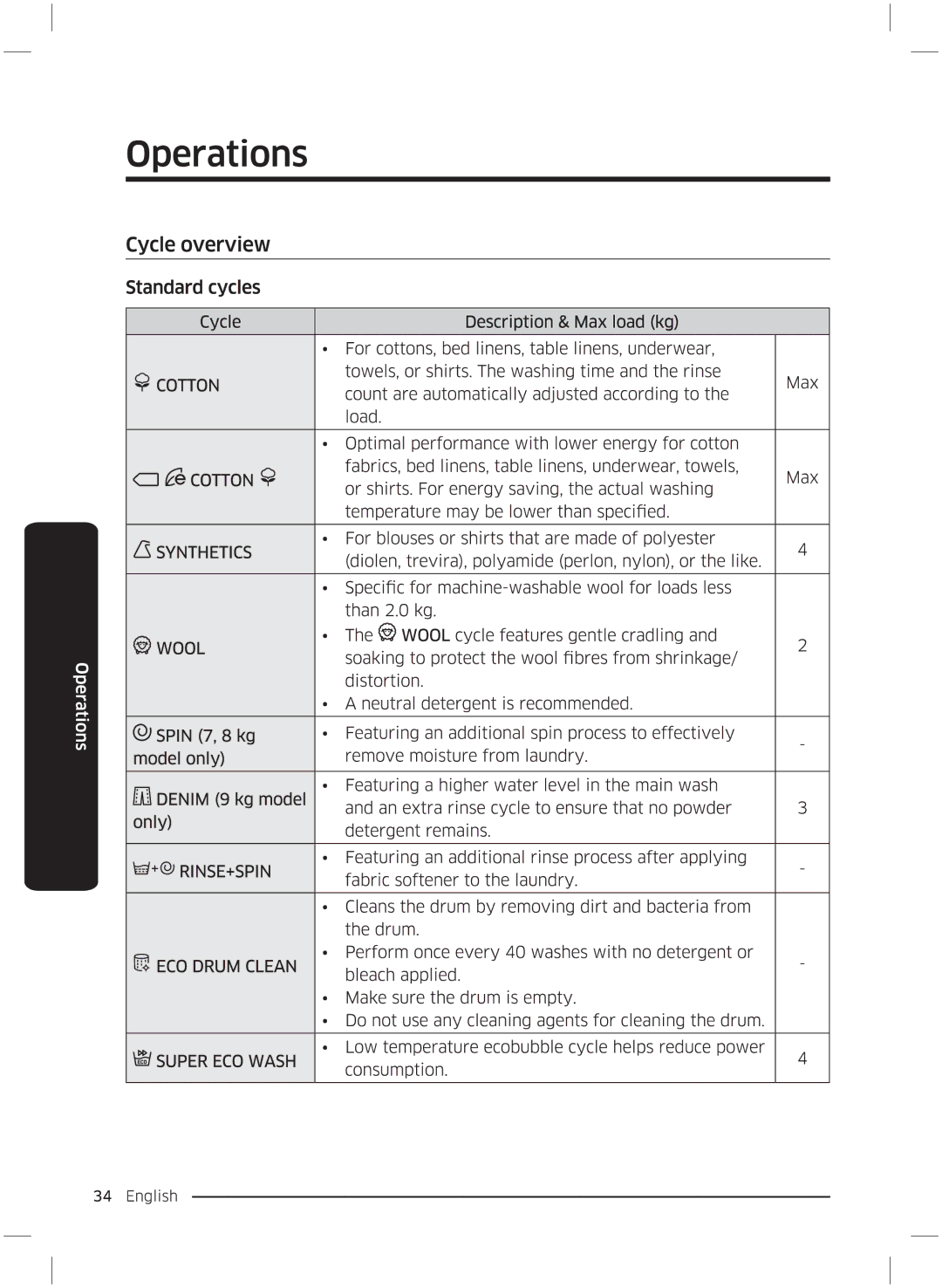 Samsung WW70K5210UX/LE, WW70K5210UW/LE manual 