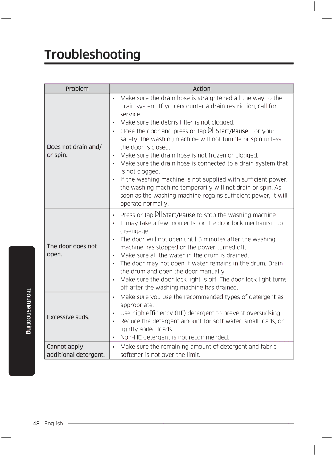 Samsung WW70K5210UX/LE, WW70K5210UW/LE manual 