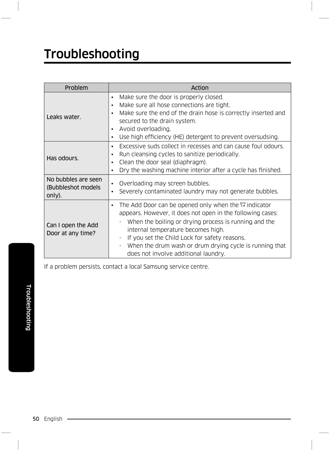 Samsung WW70K5210UX/LE, WW70K5210UW/LE manual 