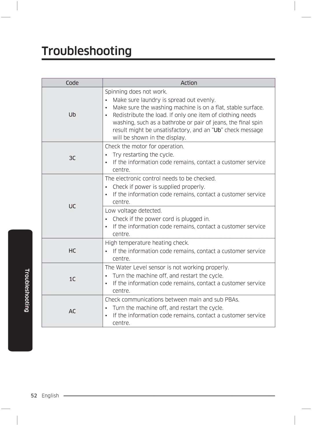 Samsung WW70K5210UX/LE, WW70K5210UW/LE manual 