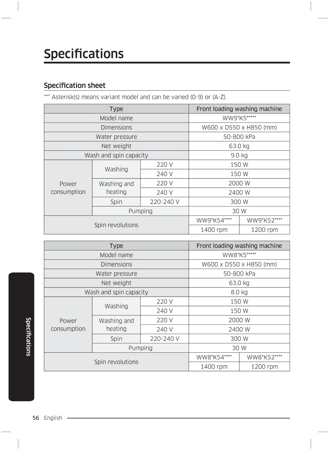 Samsung WW70K5210UX/LE, WW70K5210UW/LE manual 