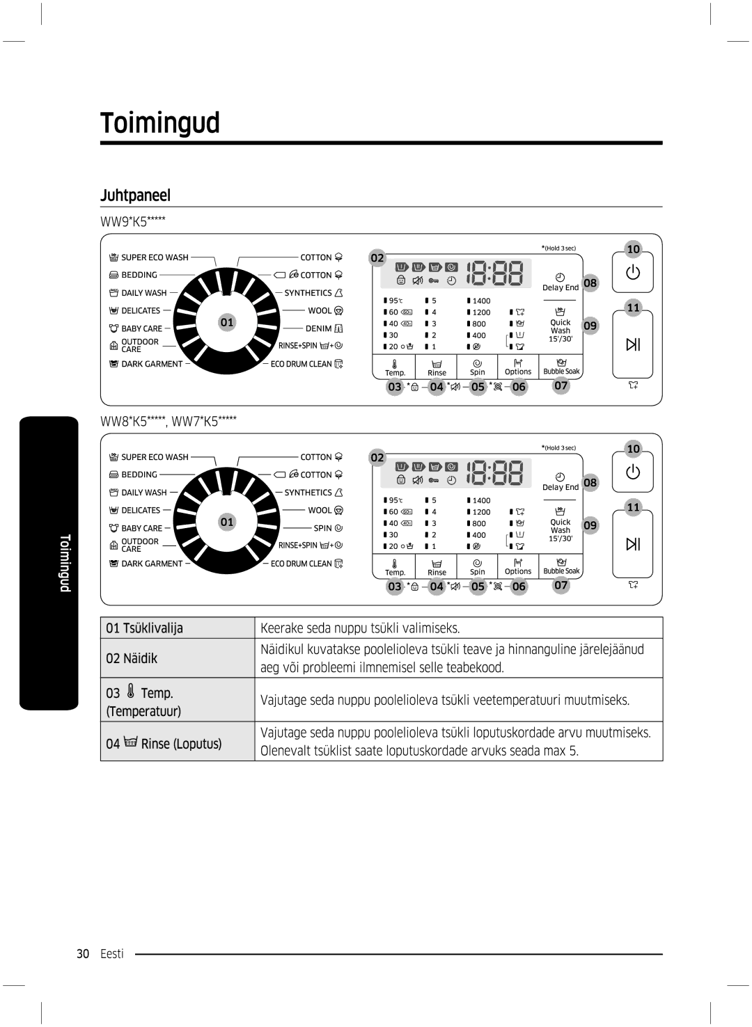 Samsung WW70K5210UX/LE, WW70K5210UW/LE manual 