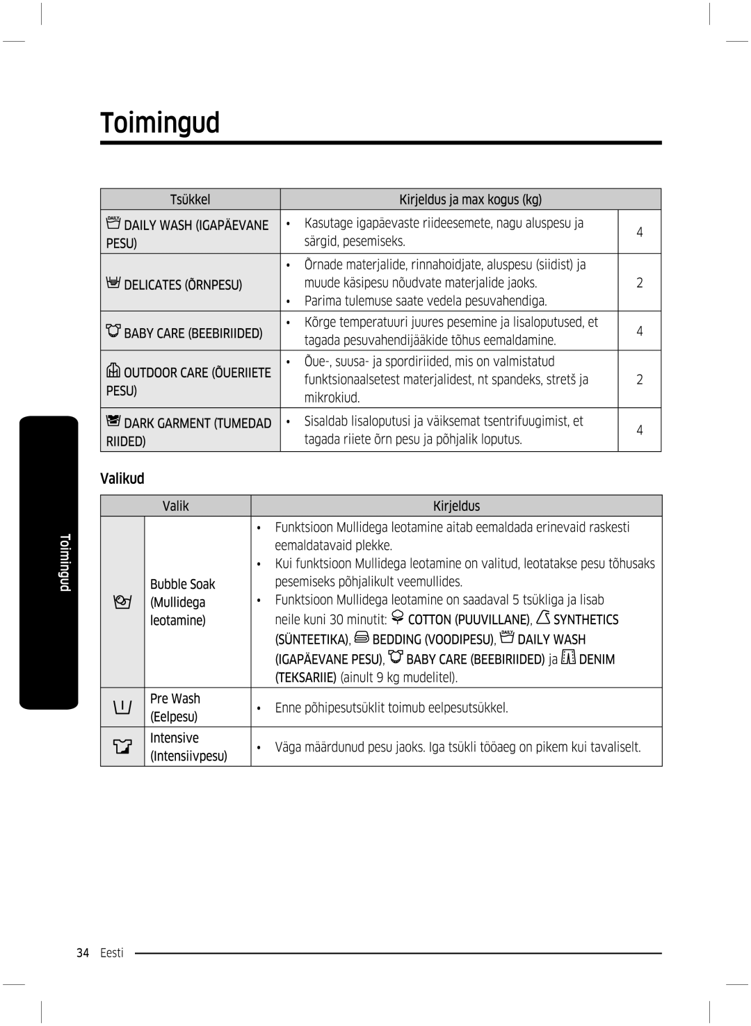 Samsung WW70K5210UX/LE, WW70K5210UW/LE manual 