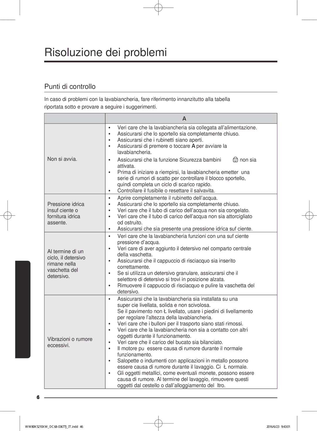 Samsung WW70K5210XW/ET, WW80K5210VW/ET manual Risoluzione dei problemi, Punti di controllo 