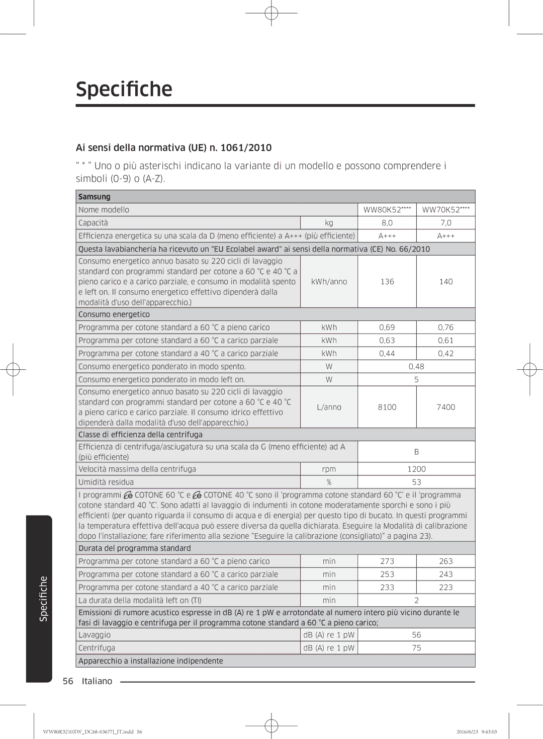 Samsung WW70K5210XW/ET, WW80K5210VW/ET manual Samsung 