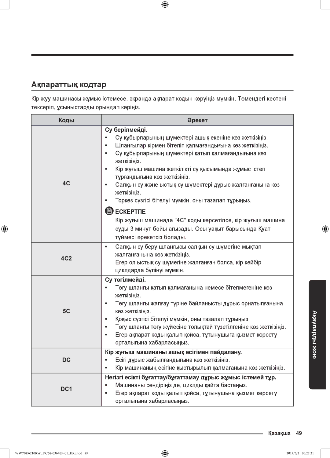 Samsung WW80K6210RW/LP, WW70K6210RW/LP manual Ақпараттық кодтар 