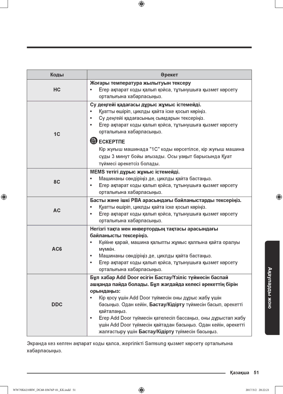 Samsung WW80K6210RW/LP manual Кір жуғыш машинада 1C коды көрсетілсе, кір жуғыш машина, Түймесі әрекетсіз болады, Орындаңыз 