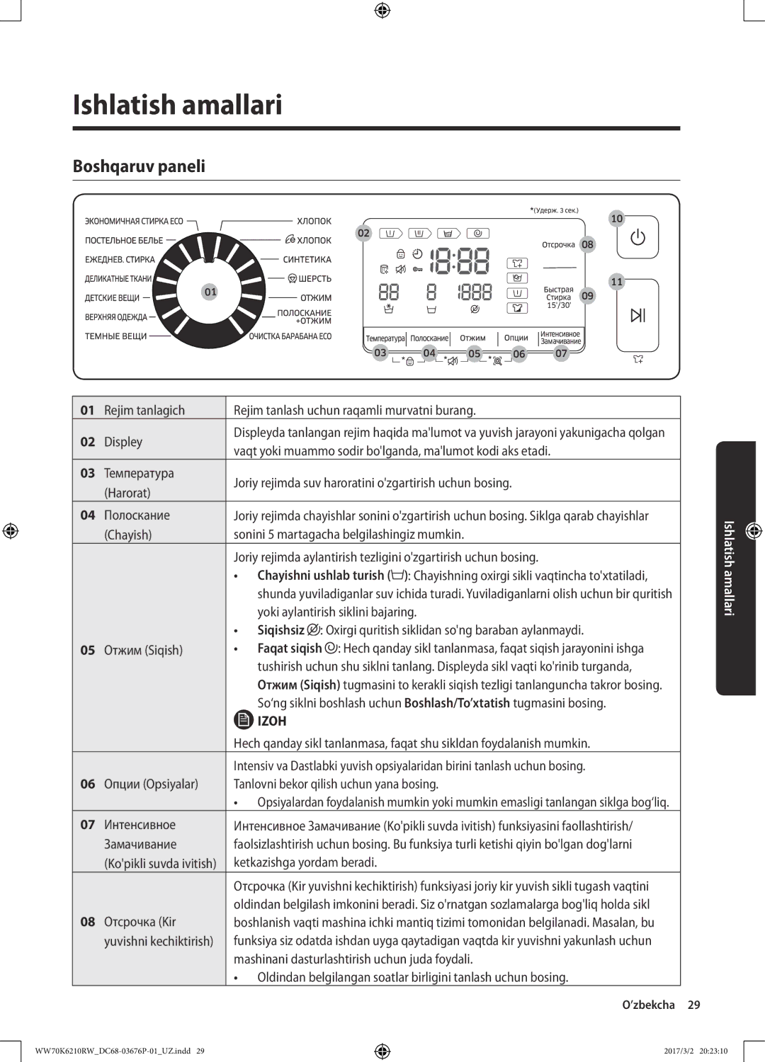 Samsung WW80K6210RW/LP, WW70K6210RW/LP manual Ishlatish amallari, Boshqaruv paneli 