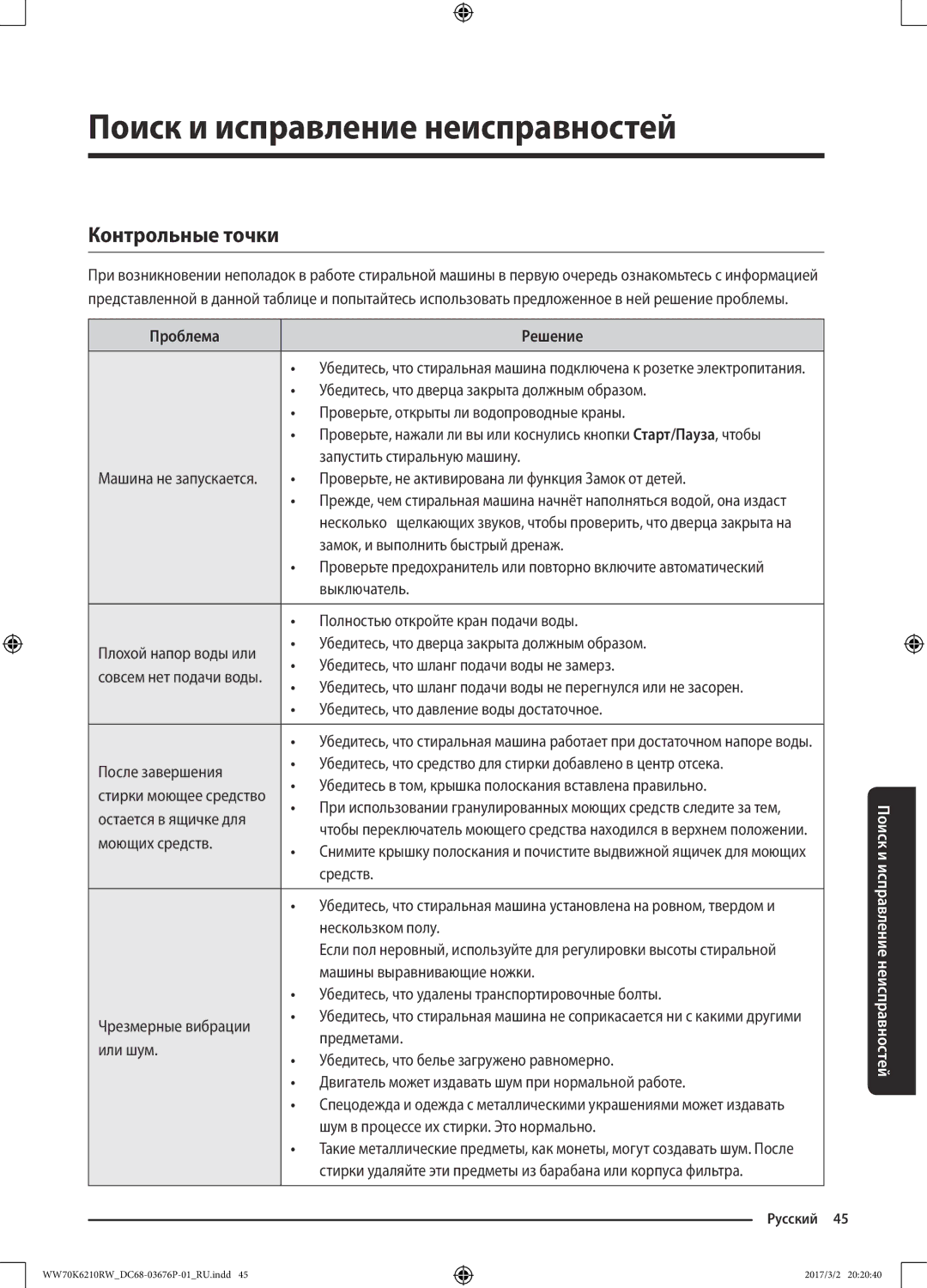 Samsung WW80K6210RW/LP, WW70K6210RW/LP manual Поиск и исправление неисправностей, Контрольные точки, Проблема Решение 