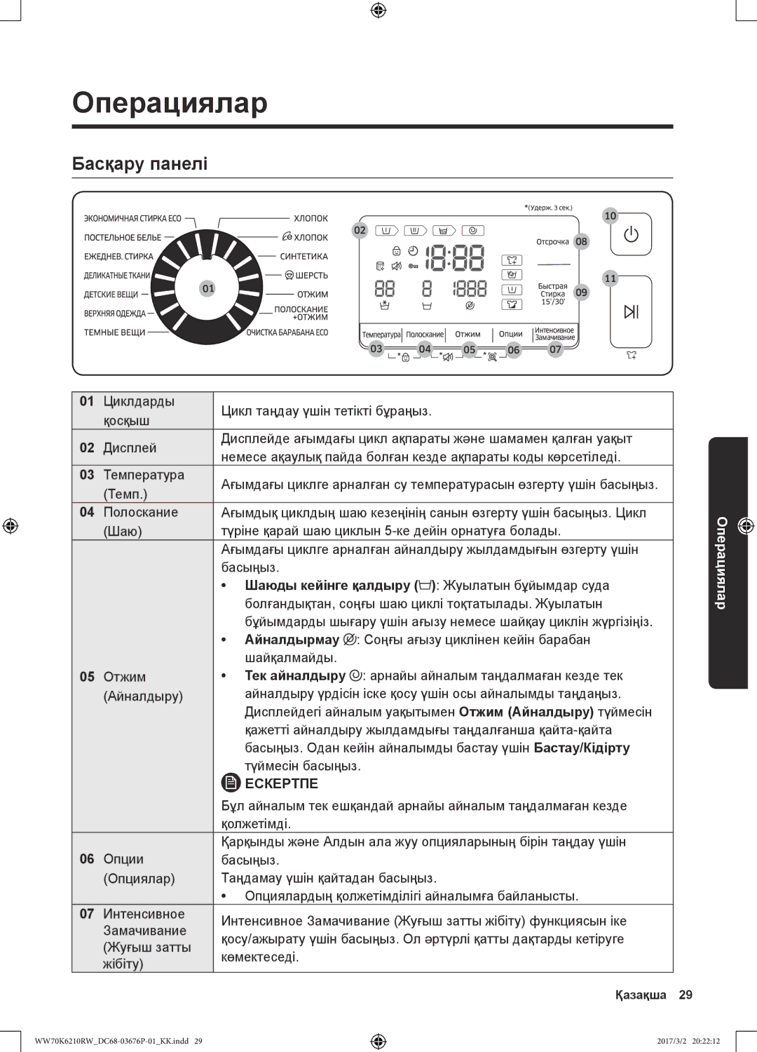 Samsung WW80K6210RW/LP, WW70K6210RW/LP Операциялар, Басқару панелі, Болғандықтан, соңғы шаю циклі тоқтатылады. Жуылатын 