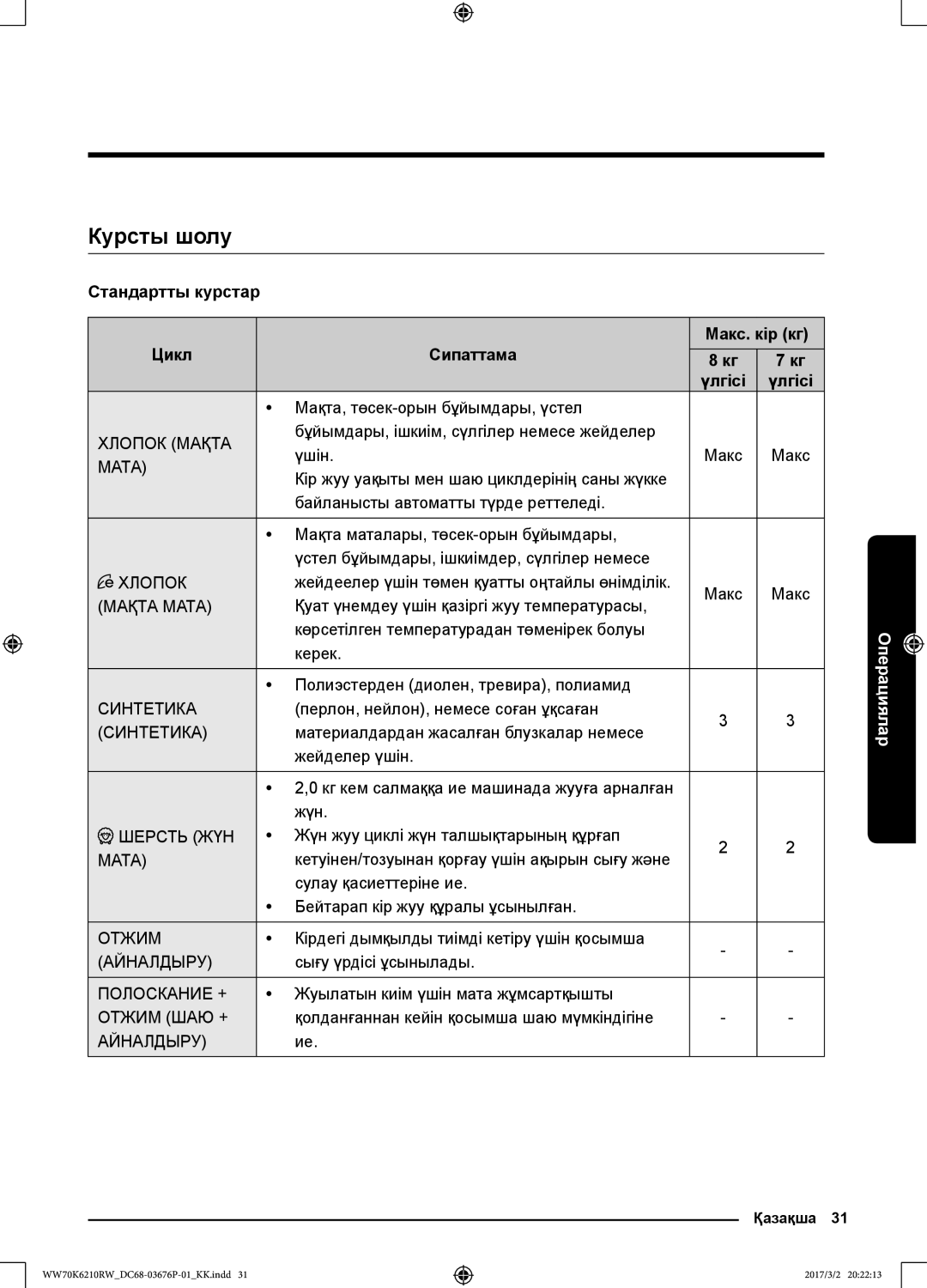 Samsung WW80K6210RW/LP, WW70K6210RW/LP manual Курсты шолу, Стандартты курстар Цикл Сипаттама Макс. кір кг Үлгісі 