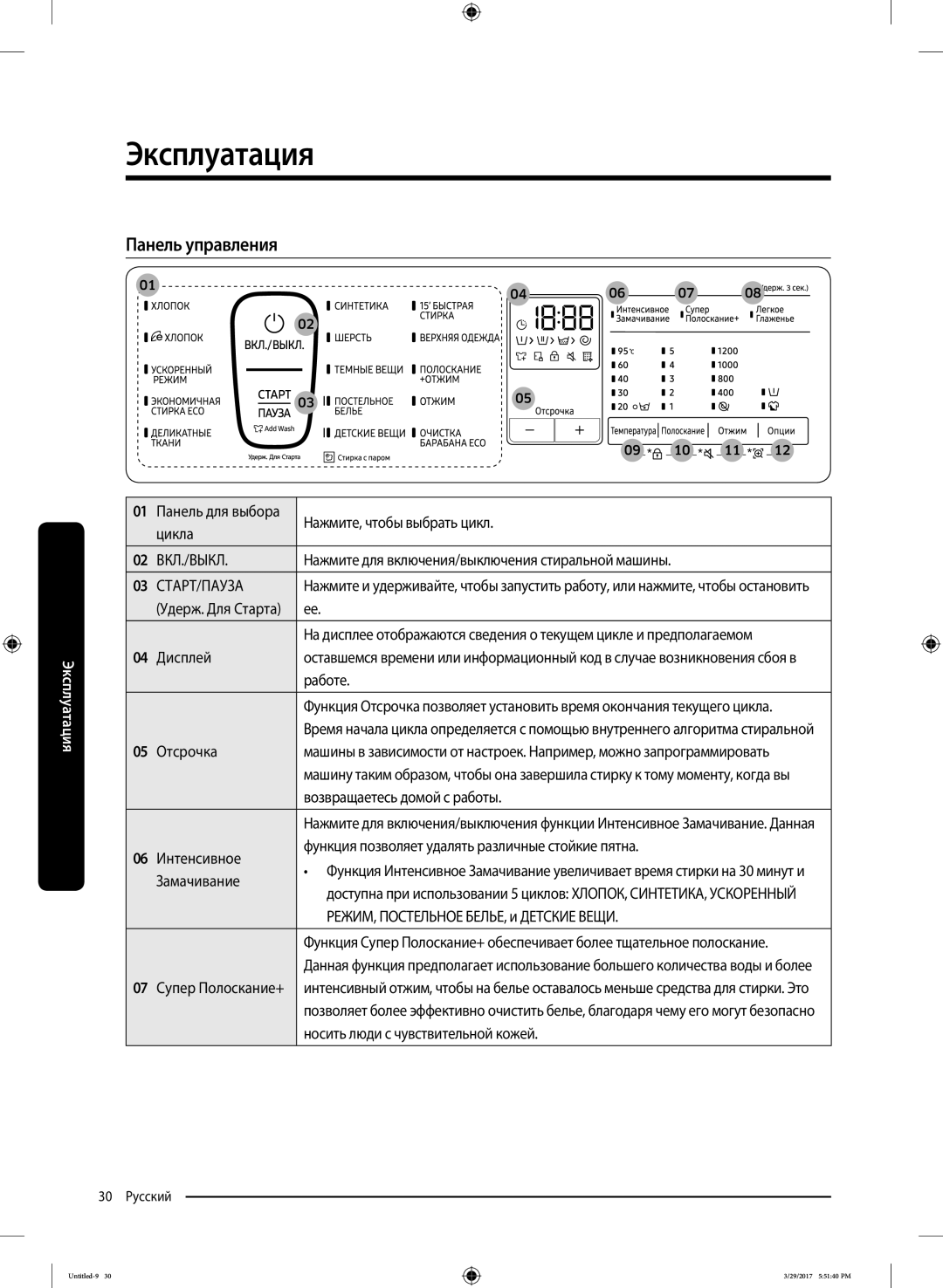 Samsung WW70K62E69WDLP, WW70K62E69SDLP manual Эксплуатация, Панель управления 