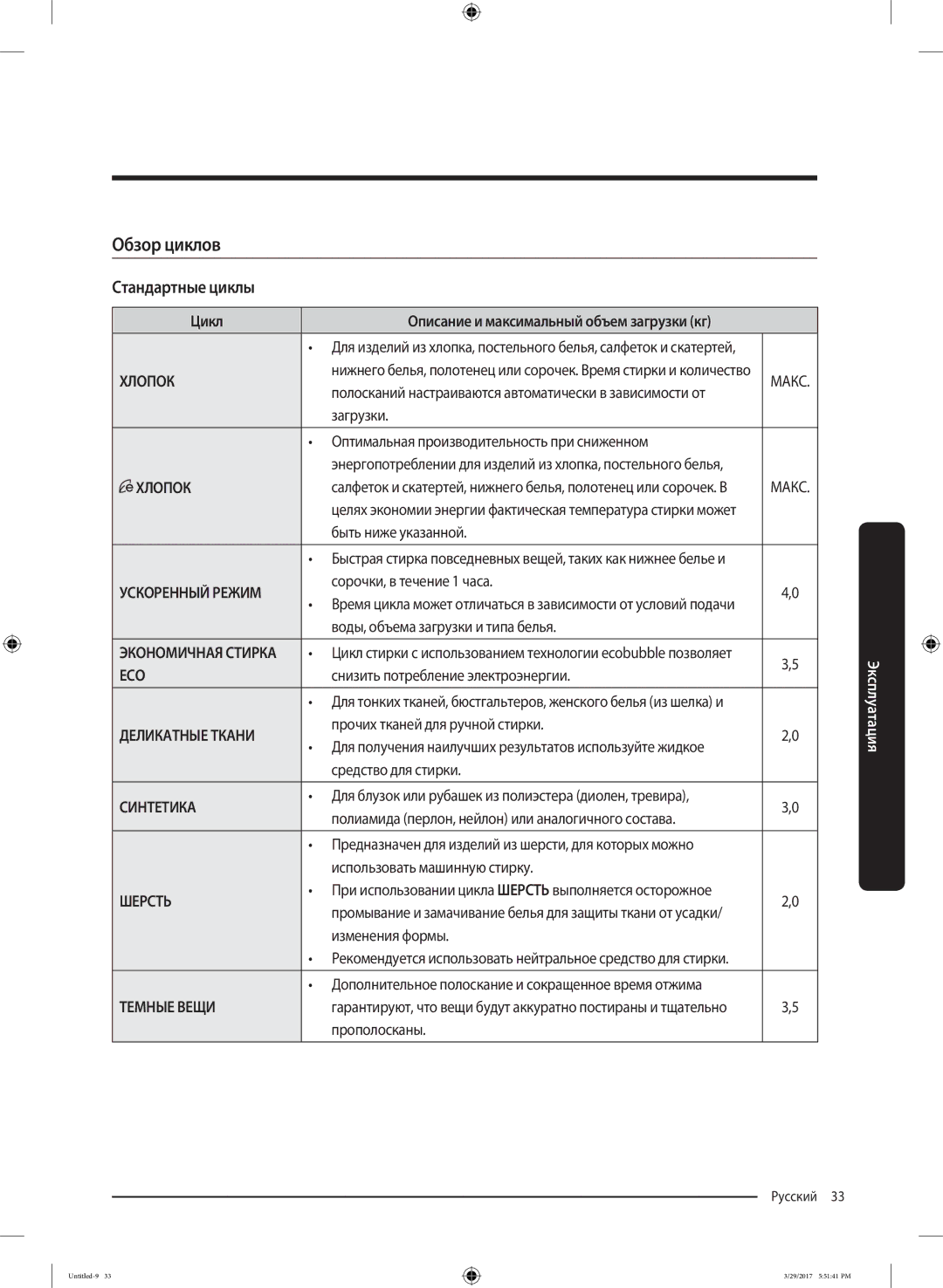 Samsung WW70K62E69SDLP, WW70K62E69WDLP manual Обзор циклов, Стандартные циклы, Цикл 