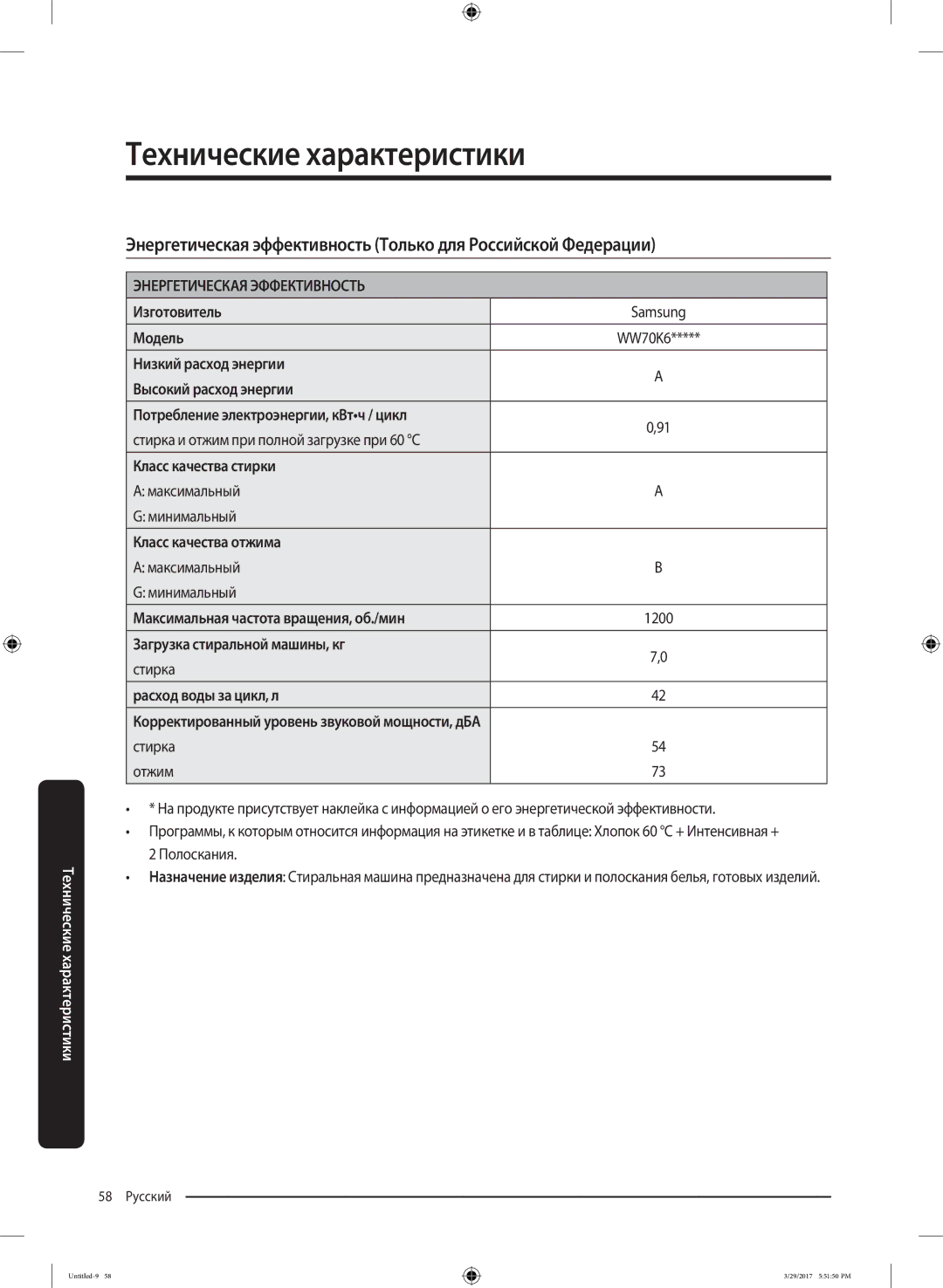 Samsung WW70K62E69WDLP, WW70K62E69SDLP manual Изготовитель Samsung Модель, Стирка Отжим 