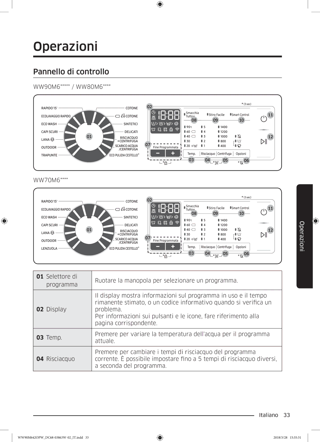 Samsung WW70M642OPW/ET, WW90M642OPW/ET, WW80M642OPW/ET manual Operazioni, Pannello di controllo 