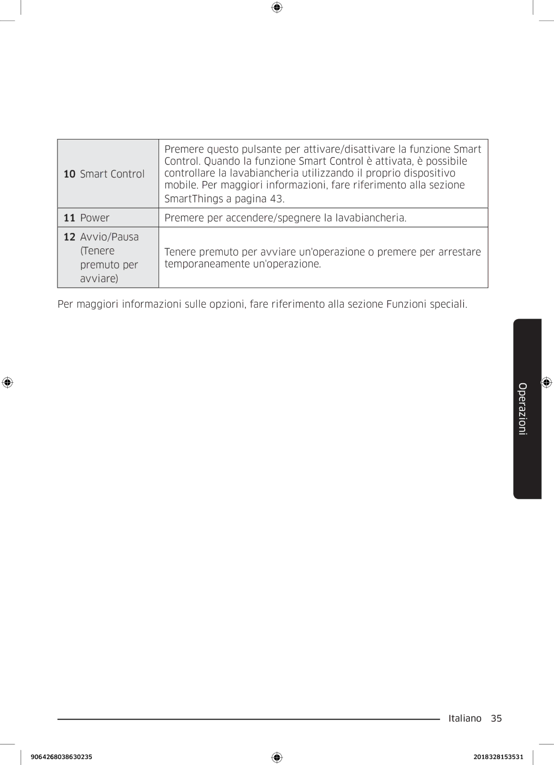 Samsung WW80M642OPW/ET, WW70M642OPW/ET, WW90M642OPW/ET manual Operazioni 