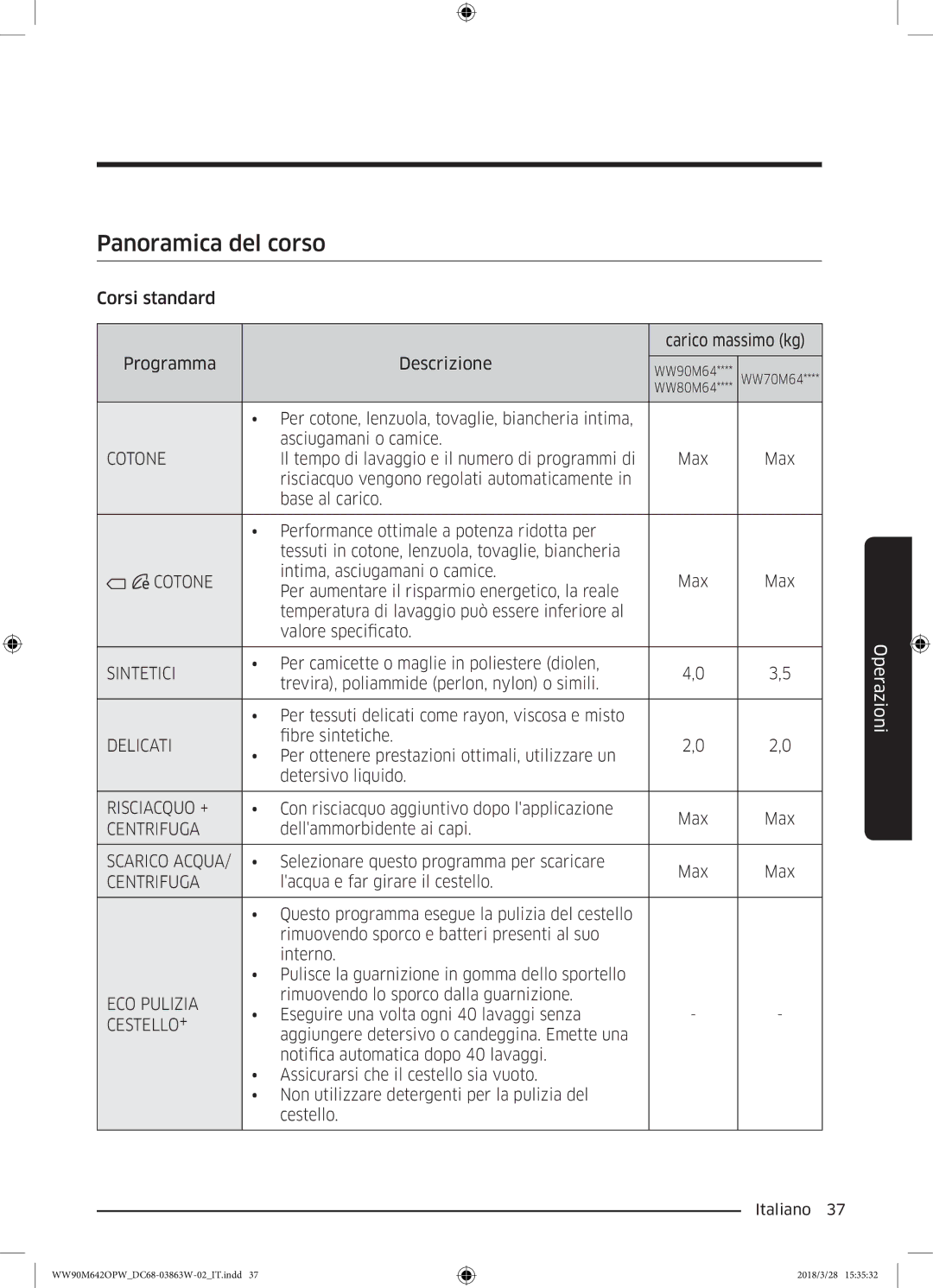 Samsung WW90M642OPW/ET, WW70M642OPW/ET, WW80M642OPW/ET manual Panoramica del corso, Cotone 