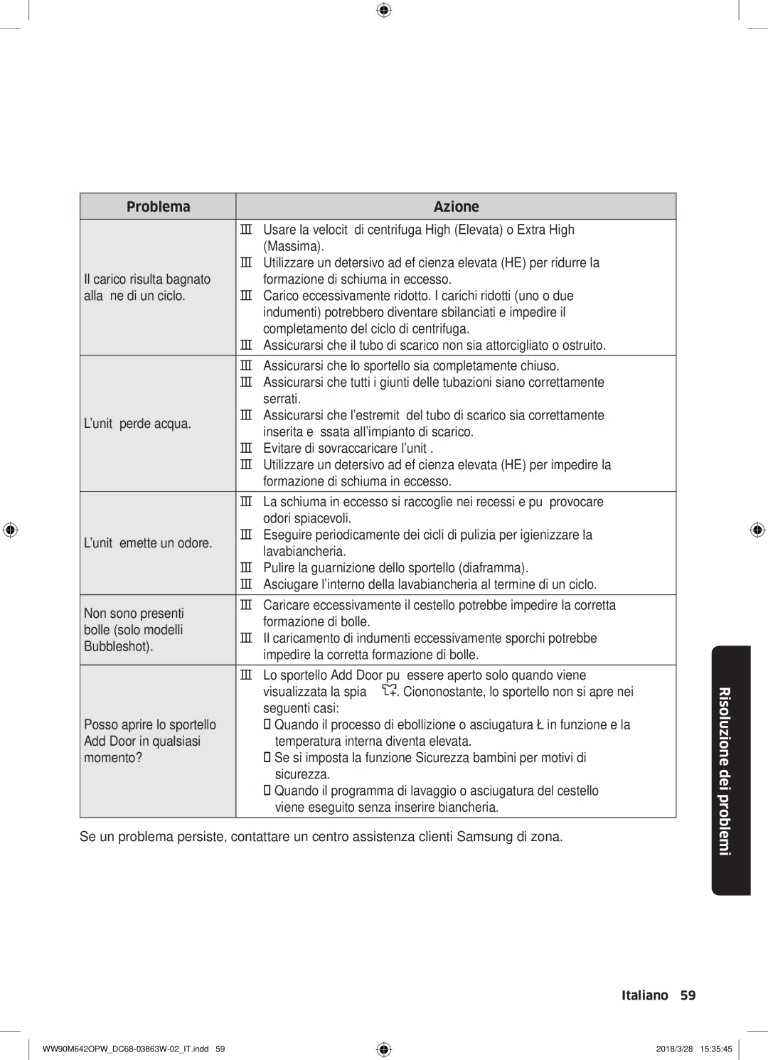 Samsung WW80M642OPW/ET, WW70M642OPW/ET, WW90M642OPW/ET manual Risoluzione dei problemi 