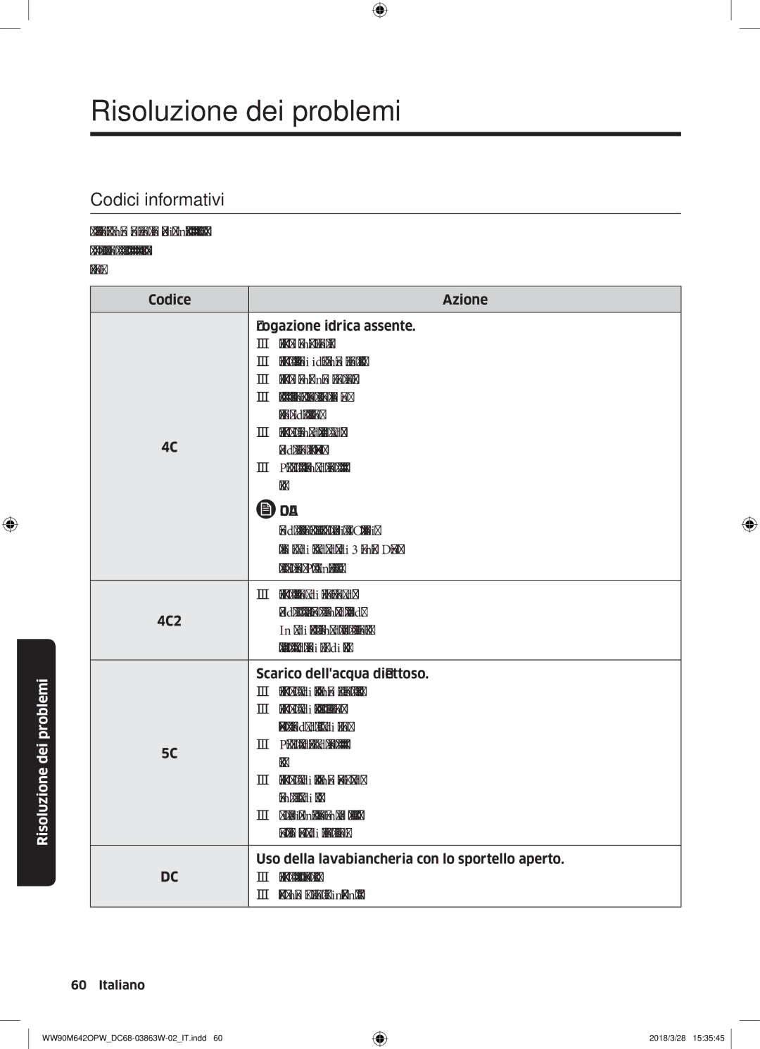 Samsung WW70M642OPW/ET, WW90M642OPW/ET, WW80M642OPW/ET manual Codici informativi 