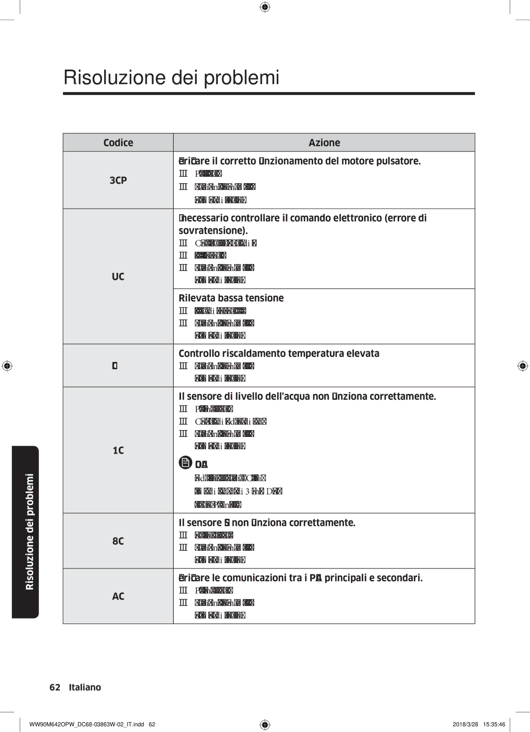 Samsung WW80M642OPW/ET, WW70M642OPW/ET, WW90M642OPW/ET manual Necessario controllare il comando elettronico errore di 