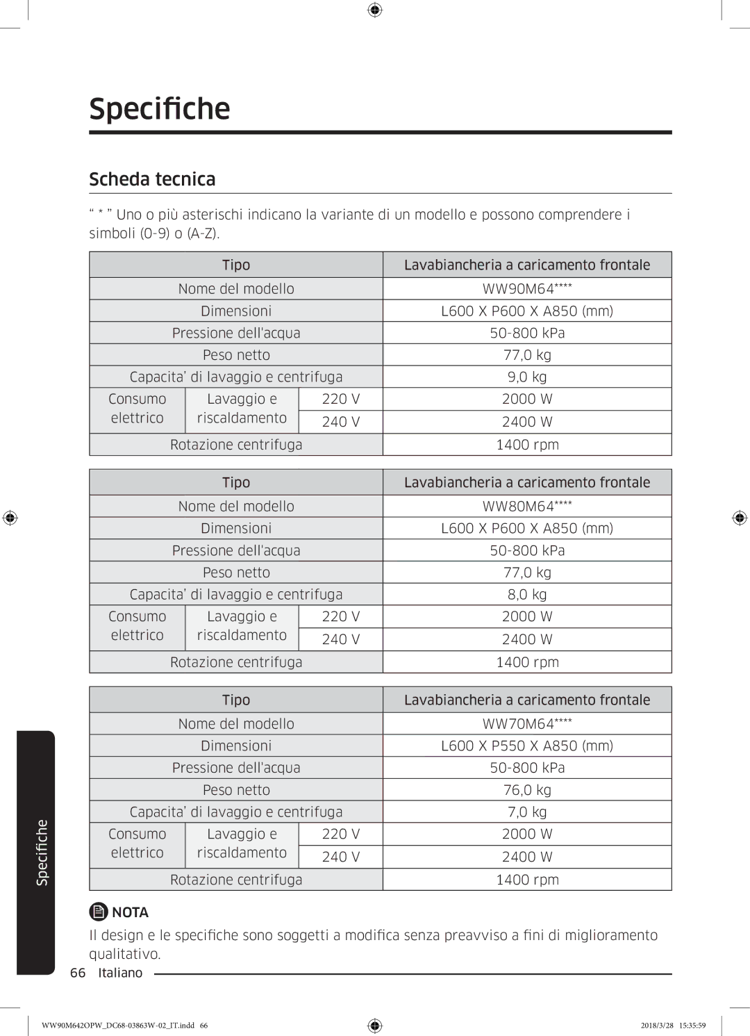 Samsung WW70M642OPW/ET, WW90M642OPW/ET, WW80M642OPW/ET manual Specifiche, Scheda tecnica 