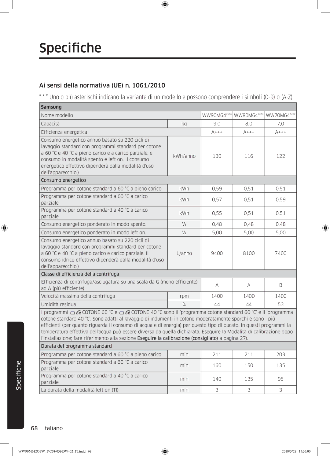 Samsung WW80M642OPW/ET, WW70M642OPW/ET, WW90M642OPW/ET manual Samsung 