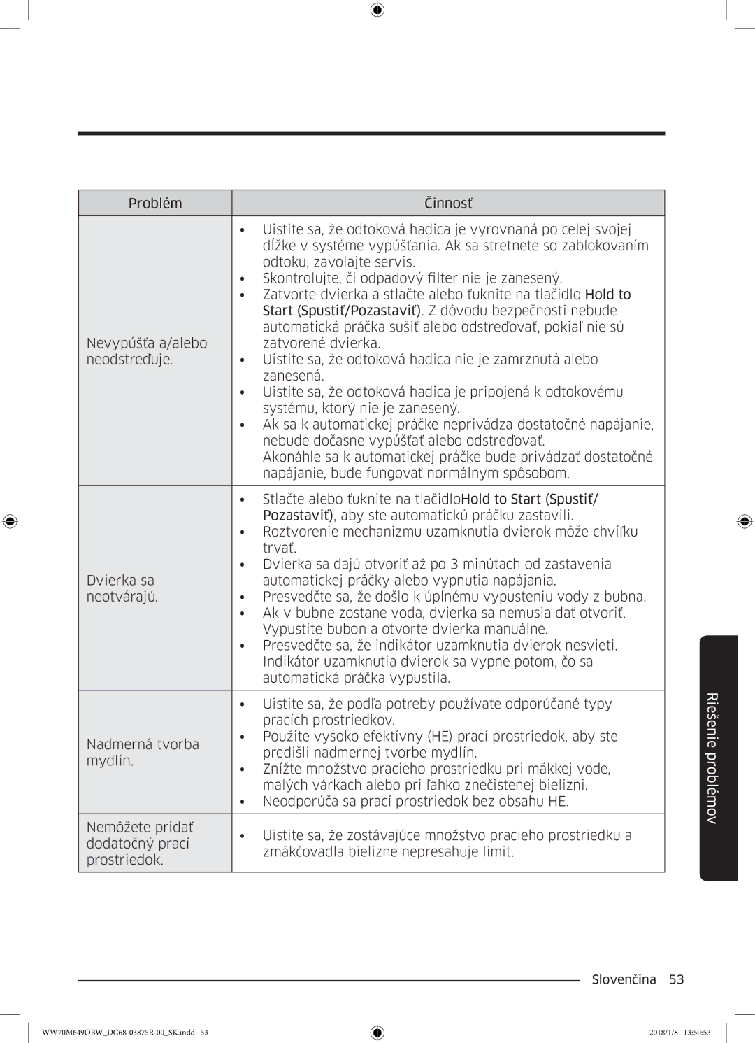 Samsung WW70M649OBW/ZE manual Riešenie problémov 