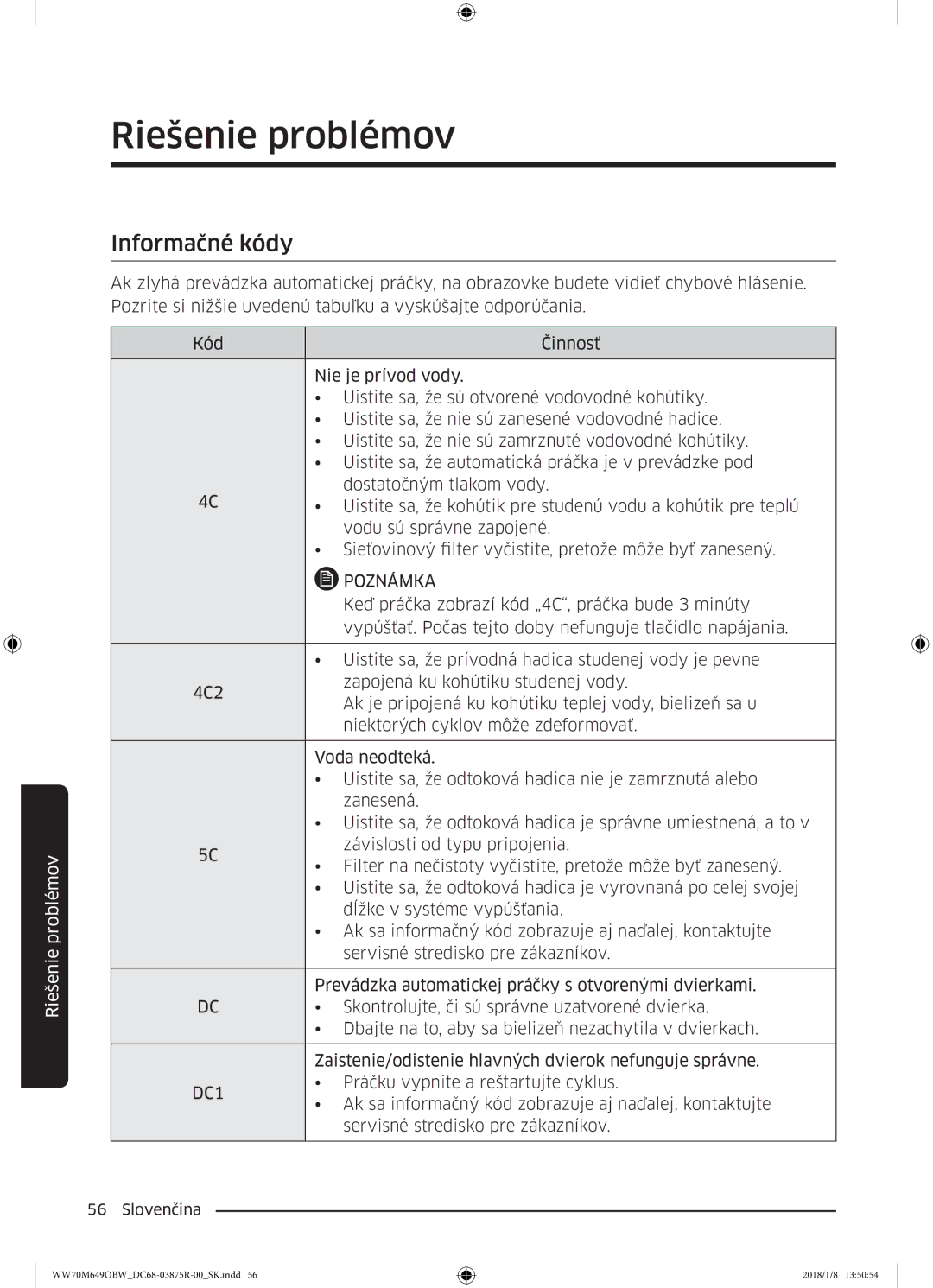 Samsung WW70M649OBW/ZE manual Informačné kódy, Poznámka 