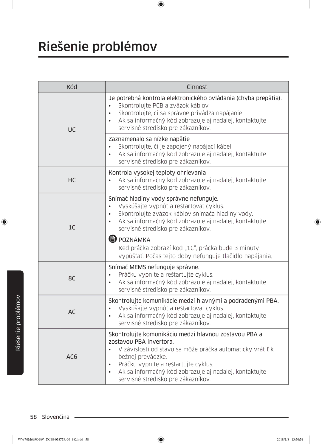 Samsung WW70M649OBW/ZE manual Keď práčka zobrazí kód „1C, práčka bude 3 minúty 